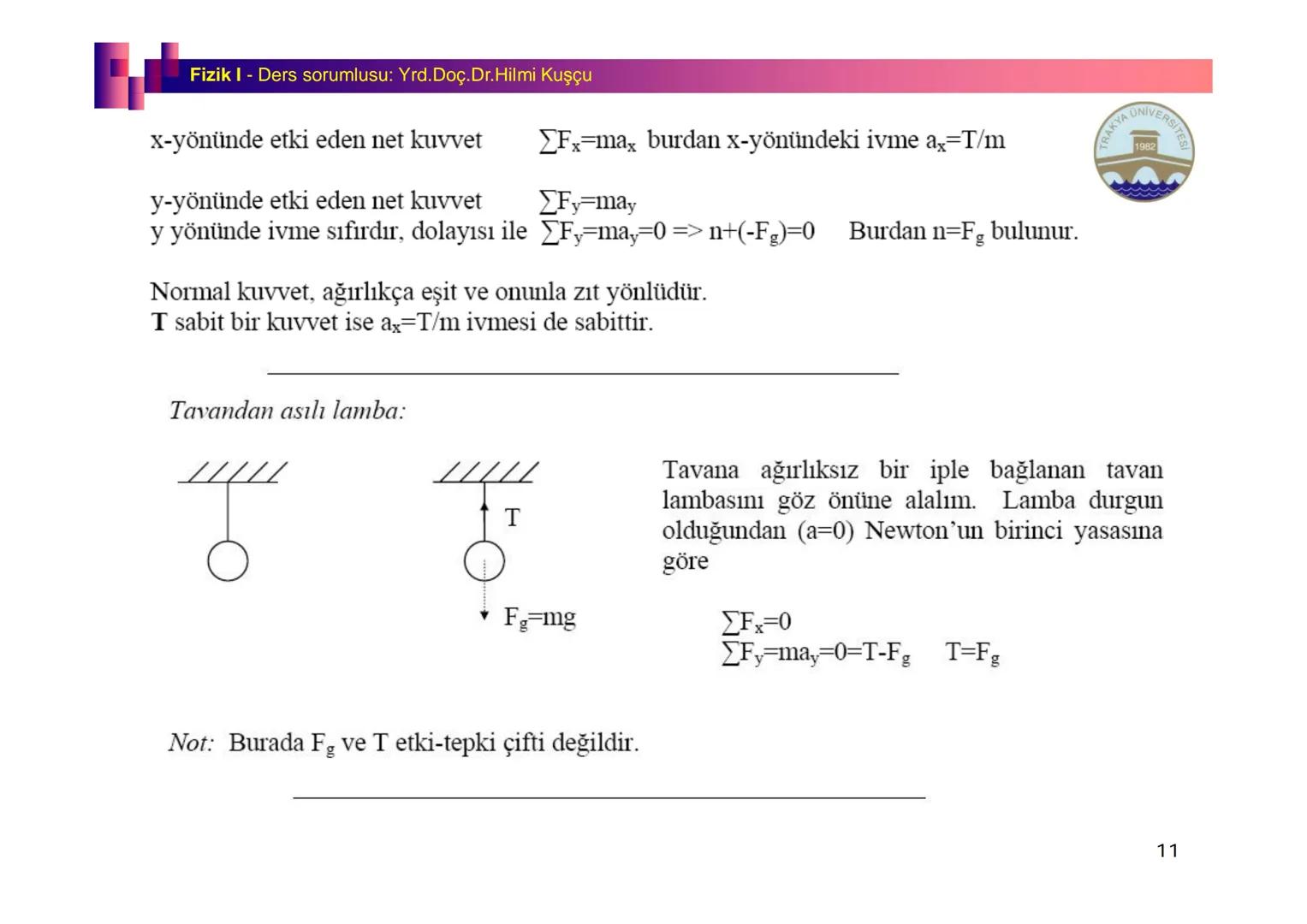 Fizik I (Fizik ve Ölçme) - Ders sorumlusu: Yrd. Doç.Dr.Hilmi Kuşçu
Bu bölümde;
•Fizik ve Fiziğin Yöntemleri,
•Fiziksel Nicelikler, Standa