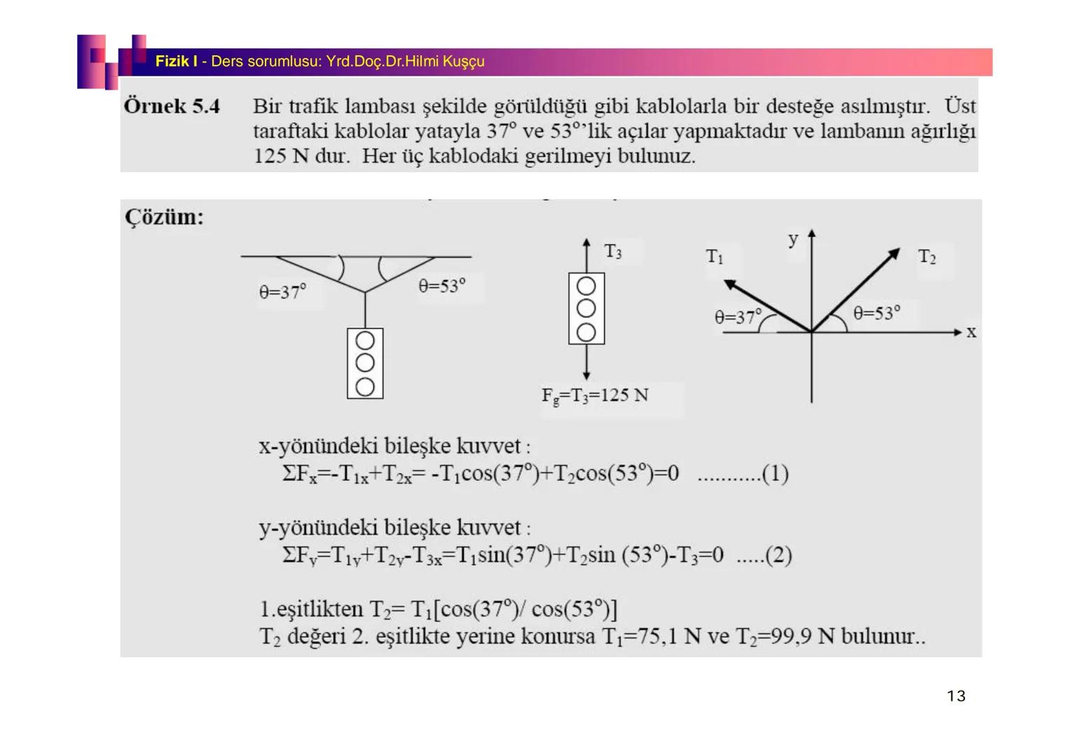 Fizik I (Fizik ve Ölçme) - Ders sorumlusu: Yrd. Doç.Dr.Hilmi Kuşçu
Bu bölümde;
•Fizik ve Fiziğin Yöntemleri,
•Fiziksel Nicelikler, Standa