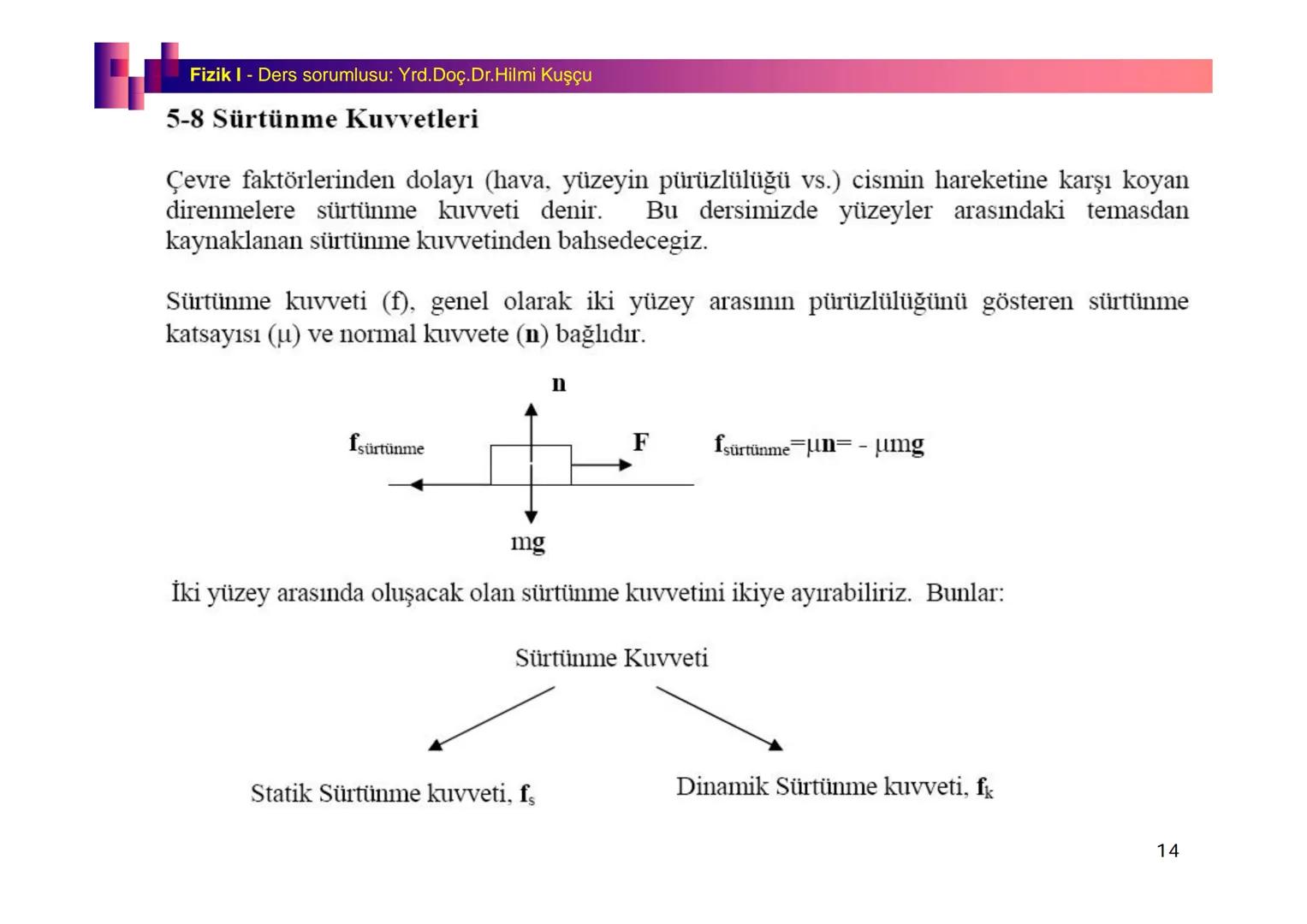 Fizik I (Fizik ve Ölçme) - Ders sorumlusu: Yrd. Doç.Dr.Hilmi Kuşçu
Bu bölümde;
•Fizik ve Fiziğin Yöntemleri,
•Fiziksel Nicelikler, Standa