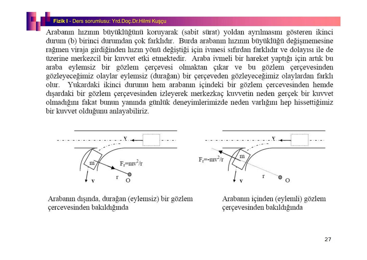 Fizik I (Fizik ve Ölçme) - Ders sorumlusu: Yrd. Doç.Dr.Hilmi Kuşçu
Bu bölümde;
•Fizik ve Fiziğin Yöntemleri,
•Fiziksel Nicelikler, Standa