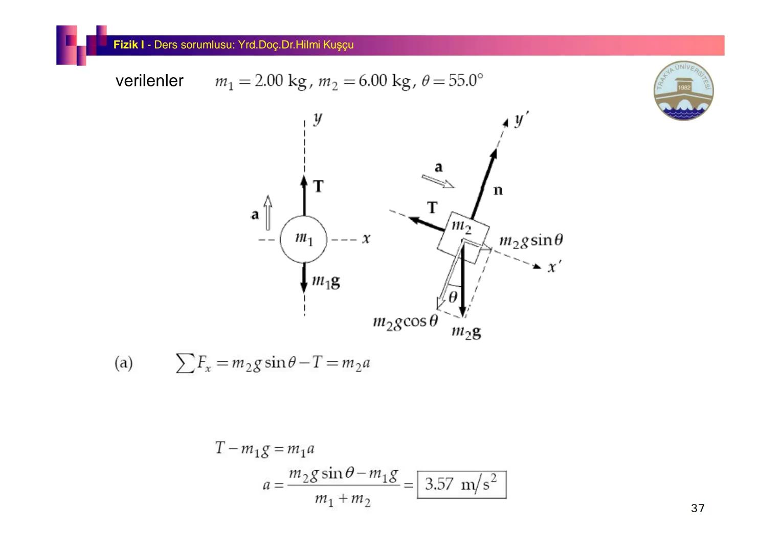 Fizik I (Fizik ve Ölçme) - Ders sorumlusu: Yrd. Doç.Dr.Hilmi Kuşçu
Bu bölümde;
•Fizik ve Fiziğin Yöntemleri,
•Fiziksel Nicelikler, Standa