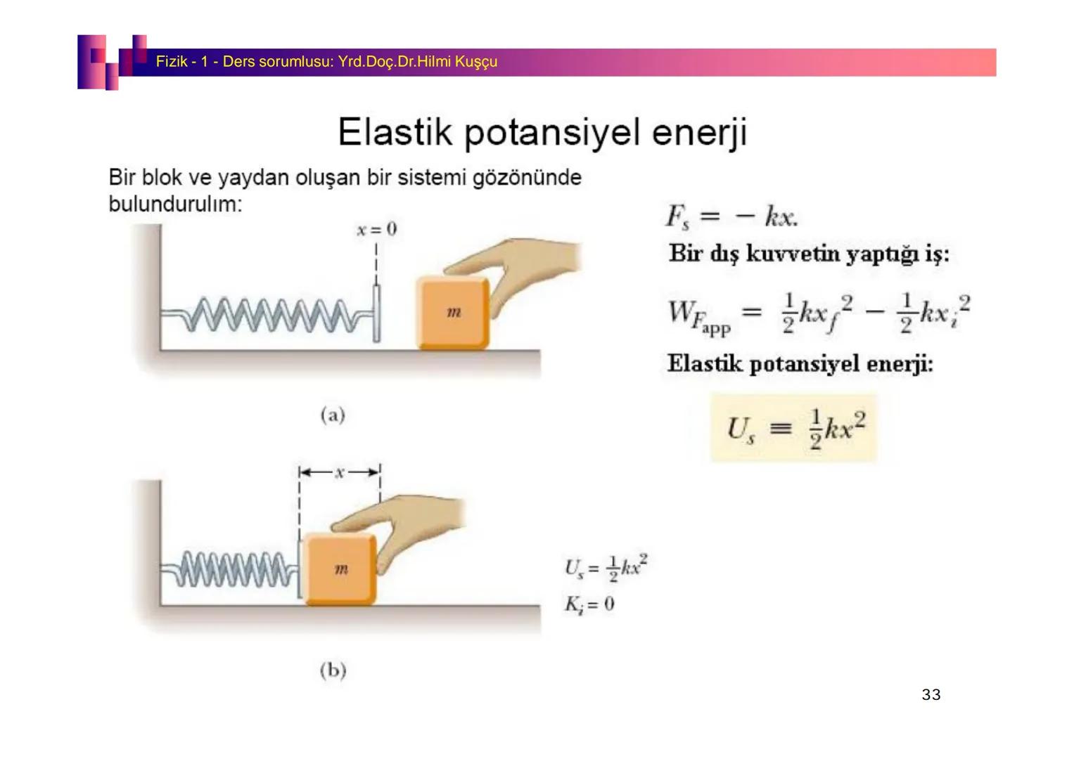 Fizik I (Fizik ve Ölçme) - Ders sorumlusu: Yrd. Doç.Dr.Hilmi Kuşçu
Bu bölümde;
•Fizik ve Fiziğin Yöntemleri,
•Fiziksel Nicelikler, Standa