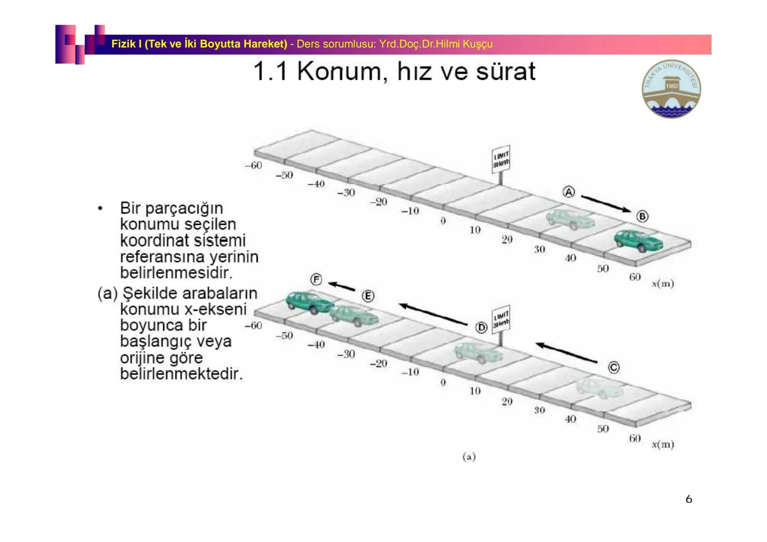 Fizik I (Fizik ve Ölçme) - Ders sorumlusu: Yrd. Doç.Dr.Hilmi Kuşçu
Bu bölümde;
•Fizik ve Fiziğin Yöntemleri,
•Fiziksel Nicelikler, Standa