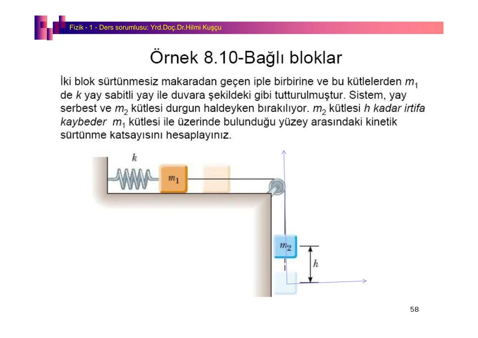 Fizik I (Fizik ve Ölçme) - Ders sorumlusu: Yrd. Doç.Dr.Hilmi Kuşçu
Bu bölümde;
•Fizik ve Fiziğin Yöntemleri,
•Fiziksel Nicelikler, Standa