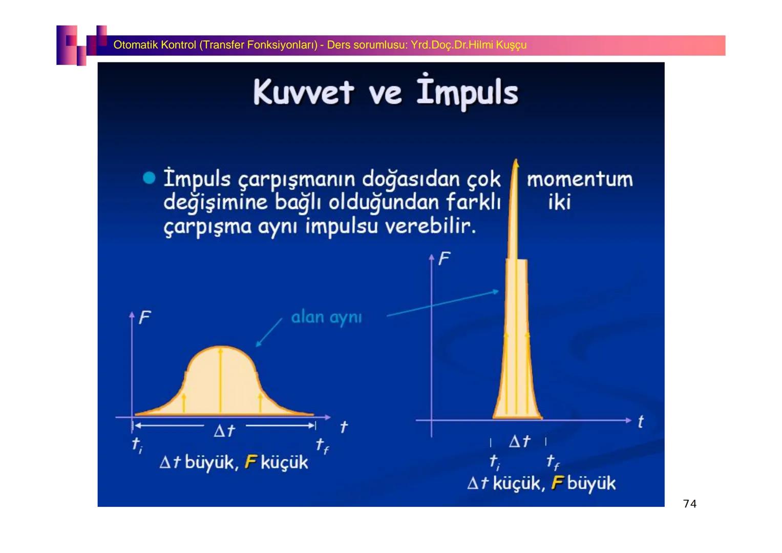 Fizik I (Fizik ve Ölçme) - Ders sorumlusu: Yrd. Doç.Dr.Hilmi Kuşçu
Bu bölümde;
•Fizik ve Fiziğin Yöntemleri,
•Fiziksel Nicelikler, Standa