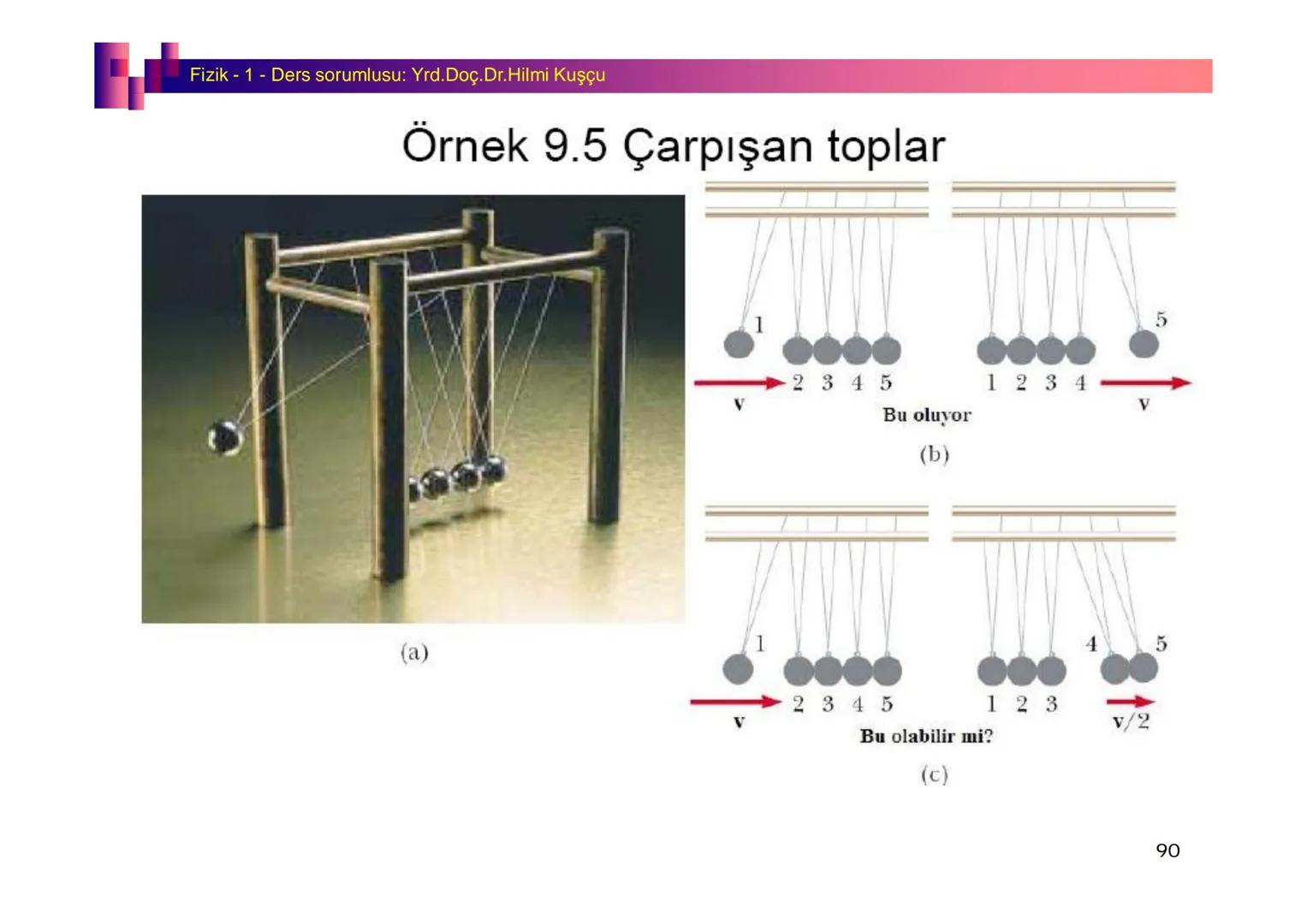 Fizik I (Fizik ve Ölçme) - Ders sorumlusu: Yrd. Doç.Dr.Hilmi Kuşçu
Bu bölümde;
•Fizik ve Fiziğin Yöntemleri,
•Fiziksel Nicelikler, Standa