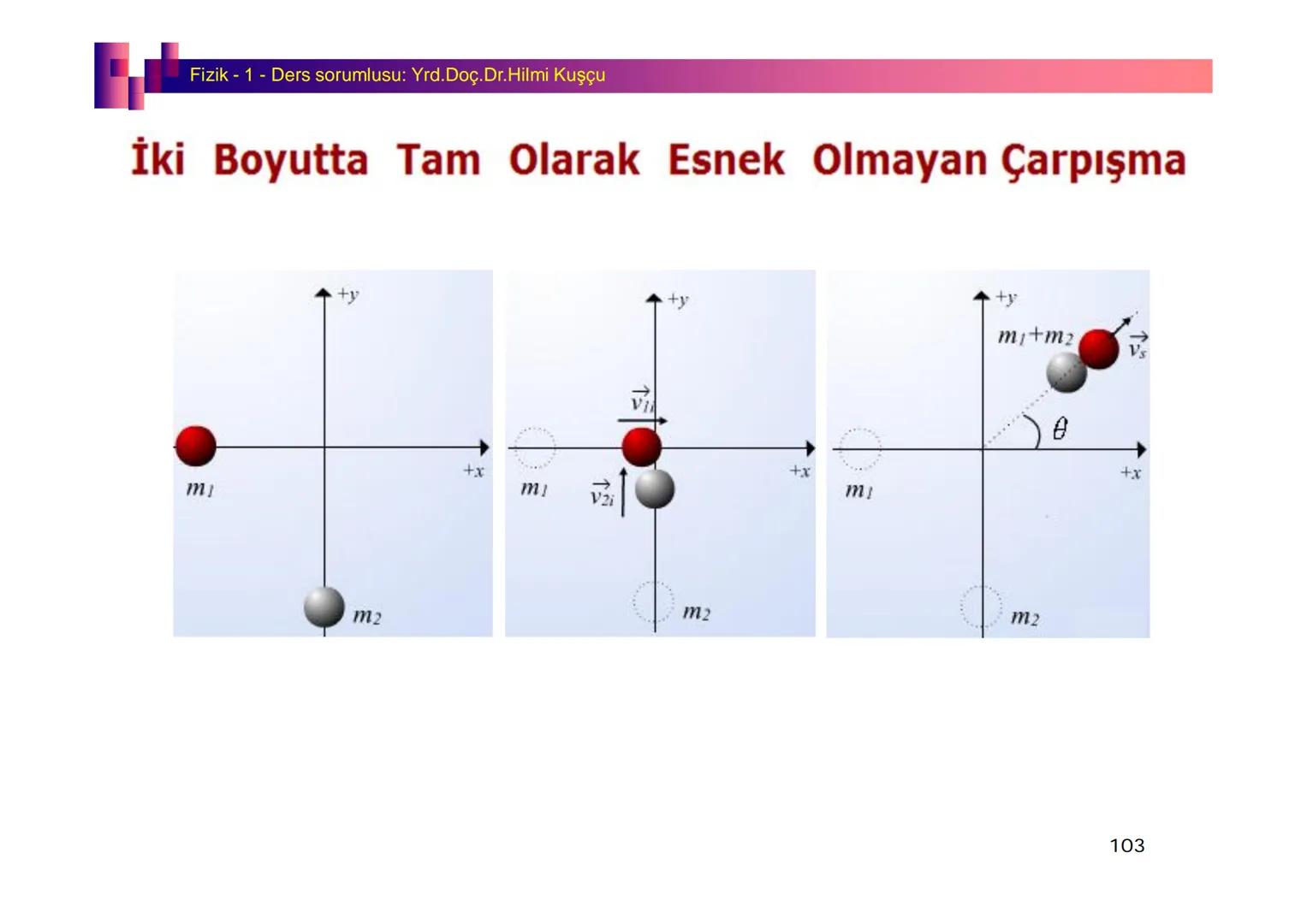 Fizik I (Fizik ve Ölçme) - Ders sorumlusu: Yrd. Doç.Dr.Hilmi Kuşçu
Bu bölümde;
•Fizik ve Fiziğin Yöntemleri,
•Fiziksel Nicelikler, Standa