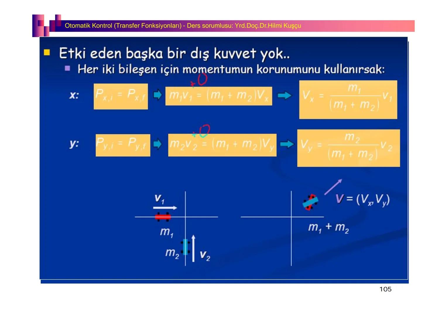Fizik I (Fizik ve Ölçme) - Ders sorumlusu: Yrd. Doç.Dr.Hilmi Kuşçu
Bu bölümde;
•Fizik ve Fiziğin Yöntemleri,
•Fiziksel Nicelikler, Standa