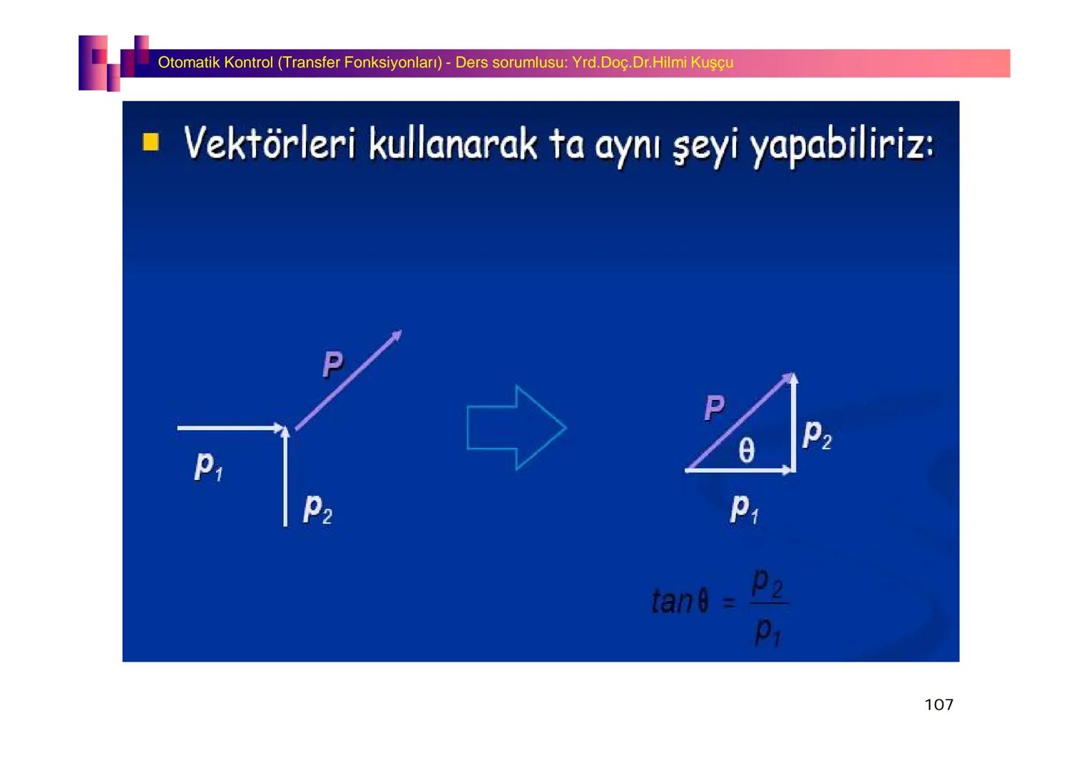 Fizik I (Fizik ve Ölçme) - Ders sorumlusu: Yrd. Doç.Dr.Hilmi Kuşçu
Bu bölümde;
•Fizik ve Fiziğin Yöntemleri,
•Fiziksel Nicelikler, Standa