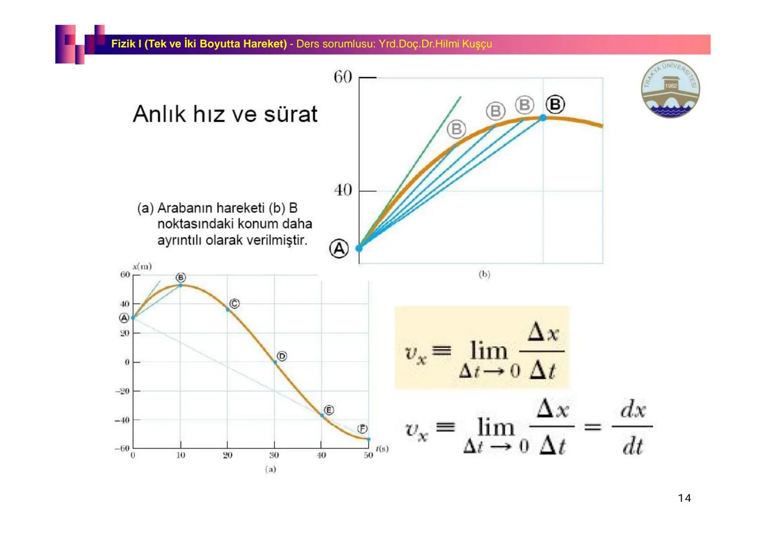Fizik I (Fizik ve Ölçme) - Ders sorumlusu: Yrd. Doç.Dr.Hilmi Kuşçu
Bu bölümde;
•Fizik ve Fiziğin Yöntemleri,
•Fiziksel Nicelikler, Standa