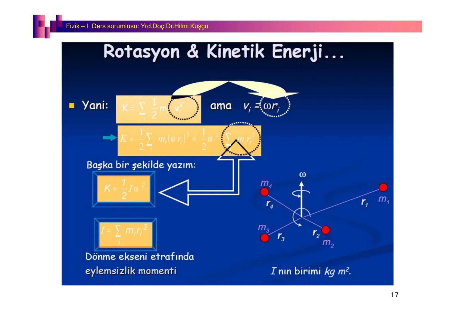 Fizik I (Fizik ve Ölçme) - Ders sorumlusu: Yrd. Doç.Dr.Hilmi Kuşçu
Bu bölümde;
•Fizik ve Fiziğin Yöntemleri,
•Fiziksel Nicelikler, Standa