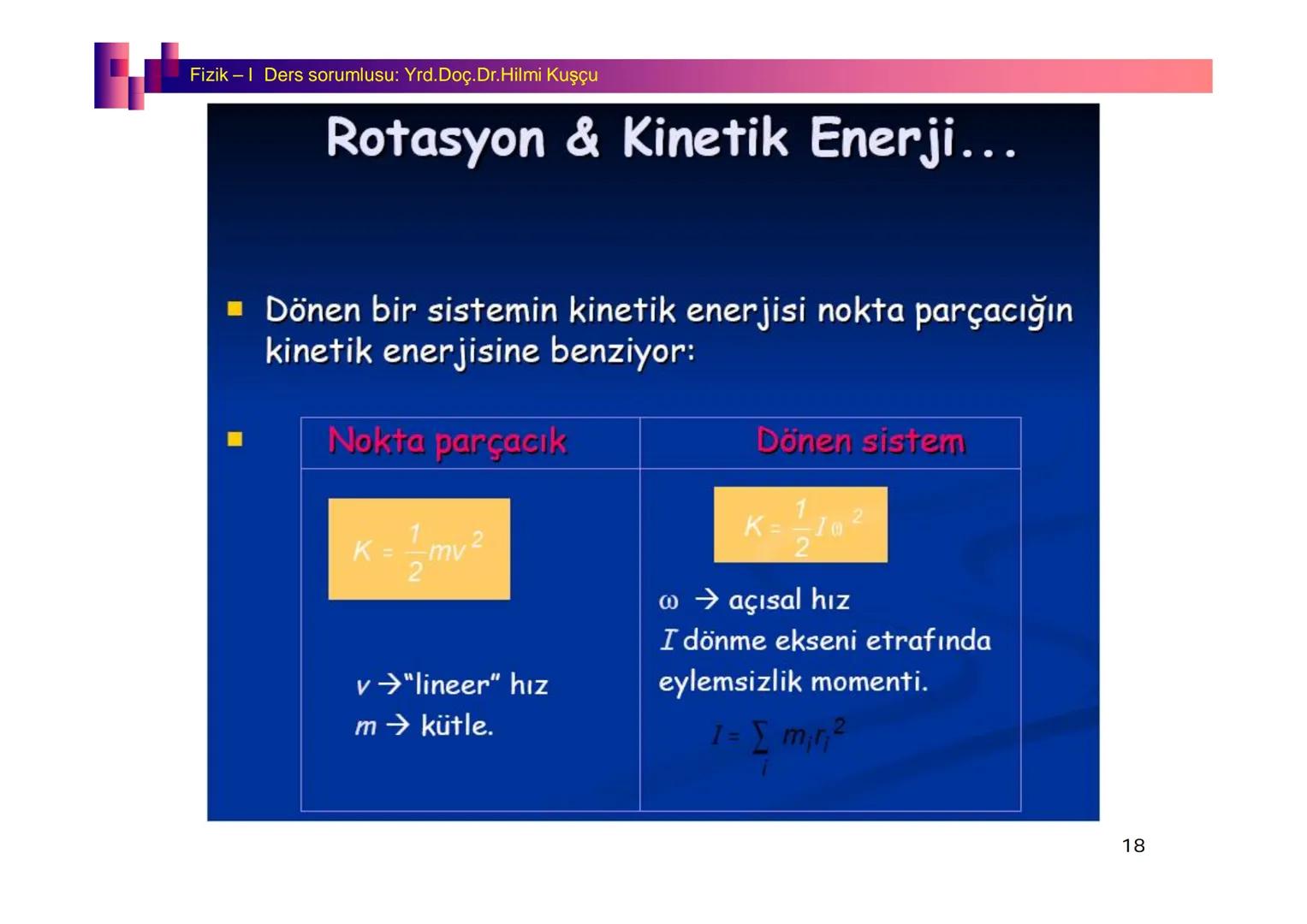 Fizik I (Fizik ve Ölçme) - Ders sorumlusu: Yrd. Doç.Dr.Hilmi Kuşçu
Bu bölümde;
•Fizik ve Fiziğin Yöntemleri,
•Fiziksel Nicelikler, Standa