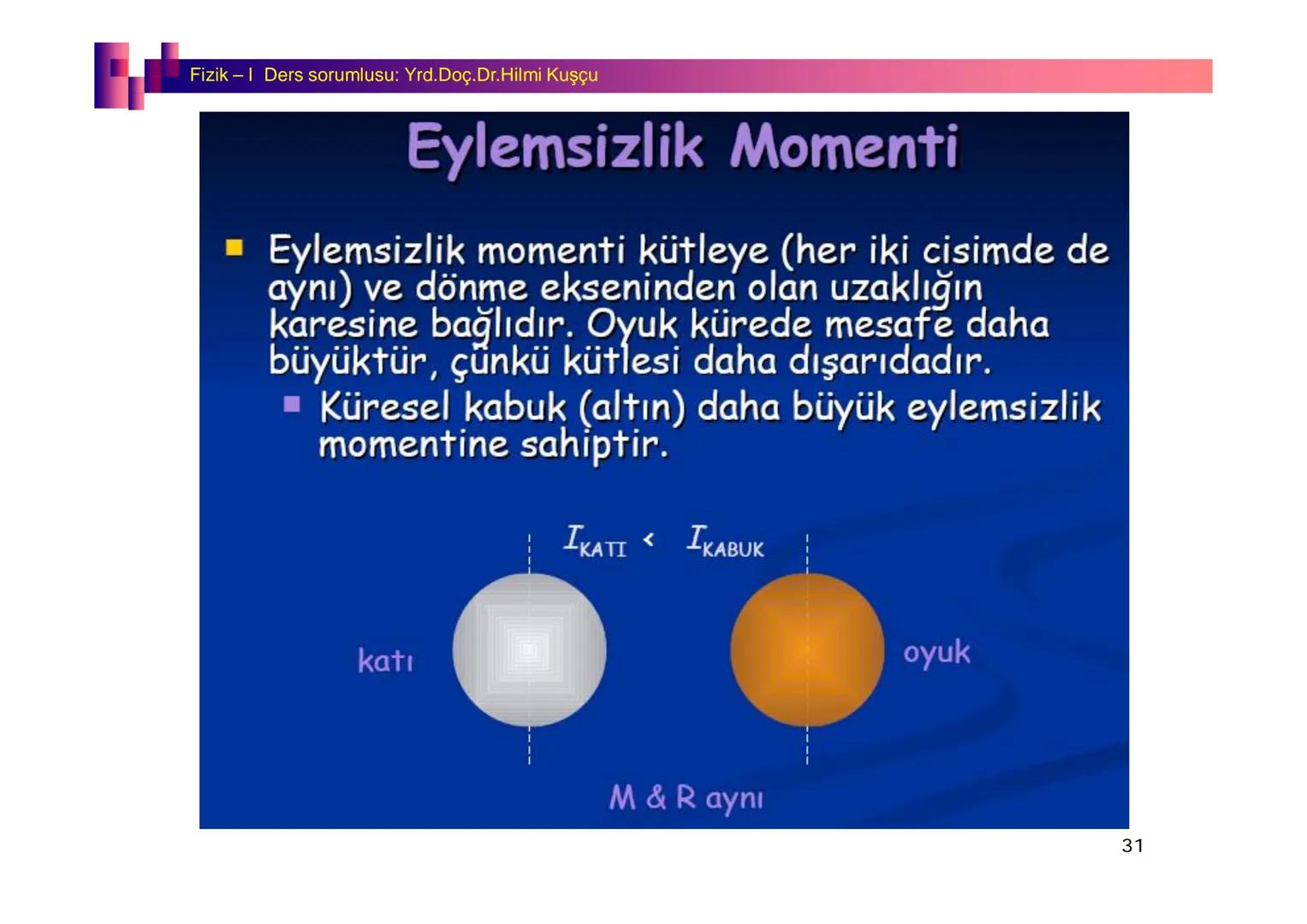 Fizik I (Fizik ve Ölçme) - Ders sorumlusu: Yrd. Doç.Dr.Hilmi Kuşçu
Bu bölümde;
•Fizik ve Fiziğin Yöntemleri,
•Fiziksel Nicelikler, Standa