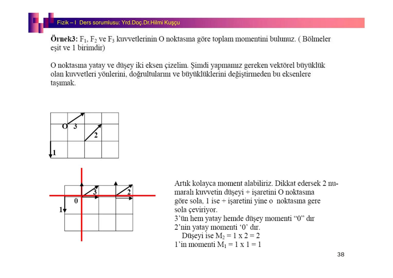 Fizik I (Fizik ve Ölçme) - Ders sorumlusu: Yrd. Doç.Dr.Hilmi Kuşçu
Bu bölümde;
•Fizik ve Fiziğin Yöntemleri,
•Fiziksel Nicelikler, Standa