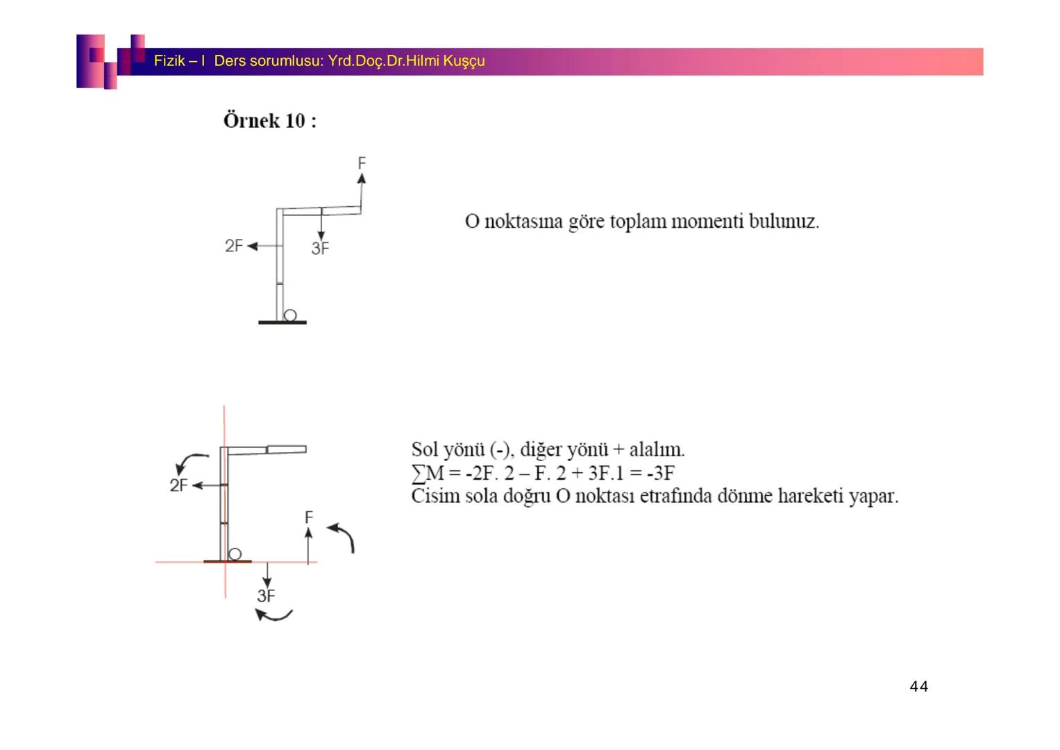 Fizik I (Fizik ve Ölçme) - Ders sorumlusu: Yrd. Doç.Dr.Hilmi Kuşçu
Bu bölümde;
•Fizik ve Fiziğin Yöntemleri,
•Fiziksel Nicelikler, Standa