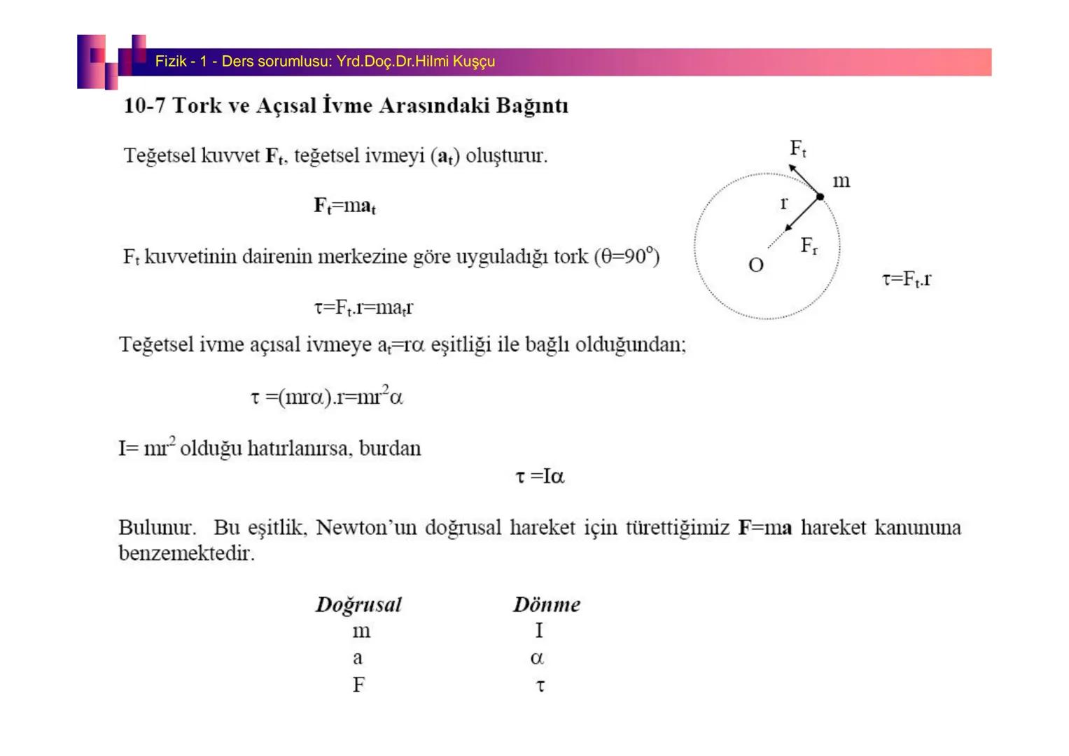 Fizik I (Fizik ve Ölçme) - Ders sorumlusu: Yrd. Doç.Dr.Hilmi Kuşçu
Bu bölümde;
•Fizik ve Fiziğin Yöntemleri,
•Fiziksel Nicelikler, Standa