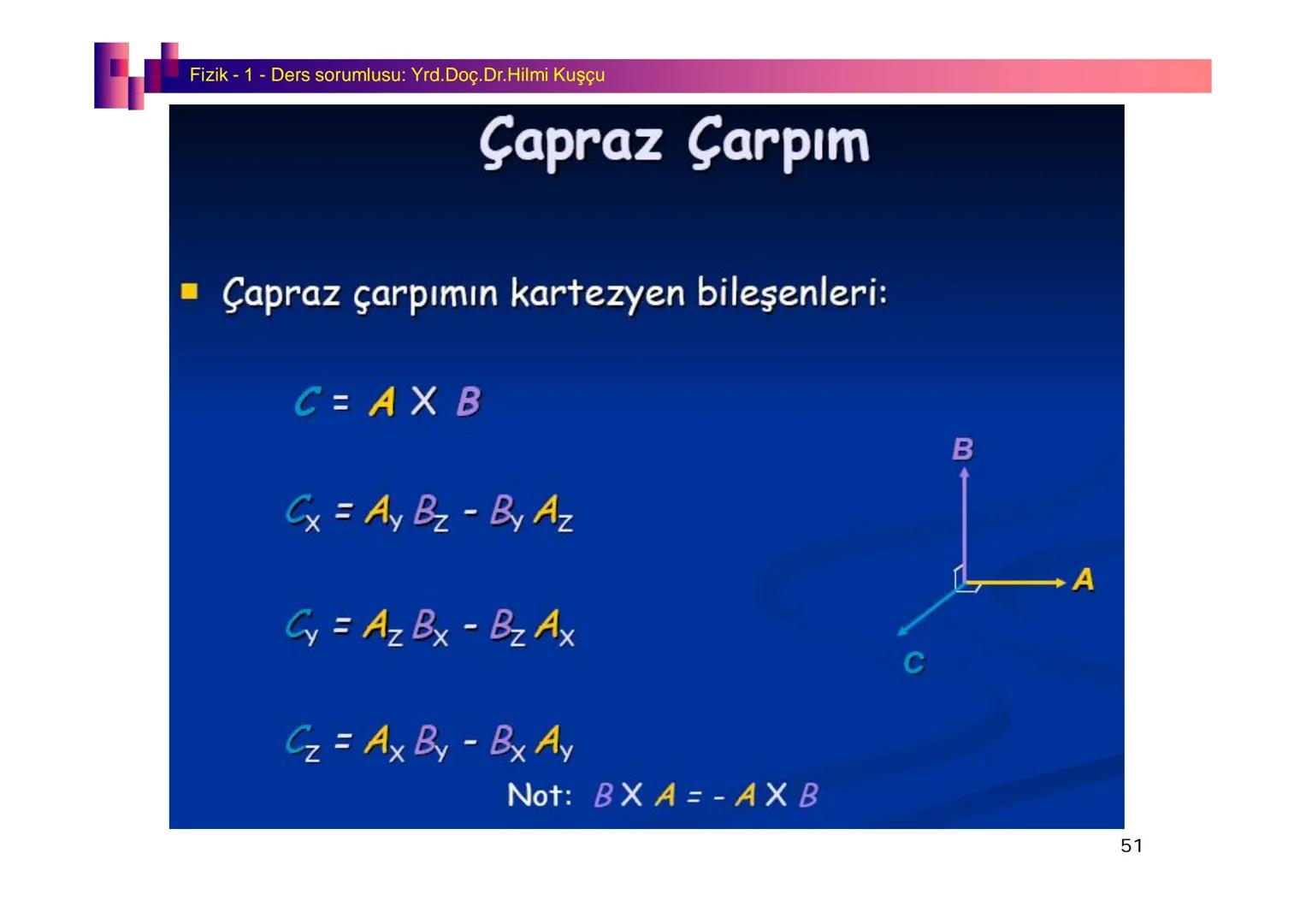 Fizik I (Fizik ve Ölçme) - Ders sorumlusu: Yrd. Doç.Dr.Hilmi Kuşçu
Bu bölümde;
•Fizik ve Fiziğin Yöntemleri,
•Fiziksel Nicelikler, Standa