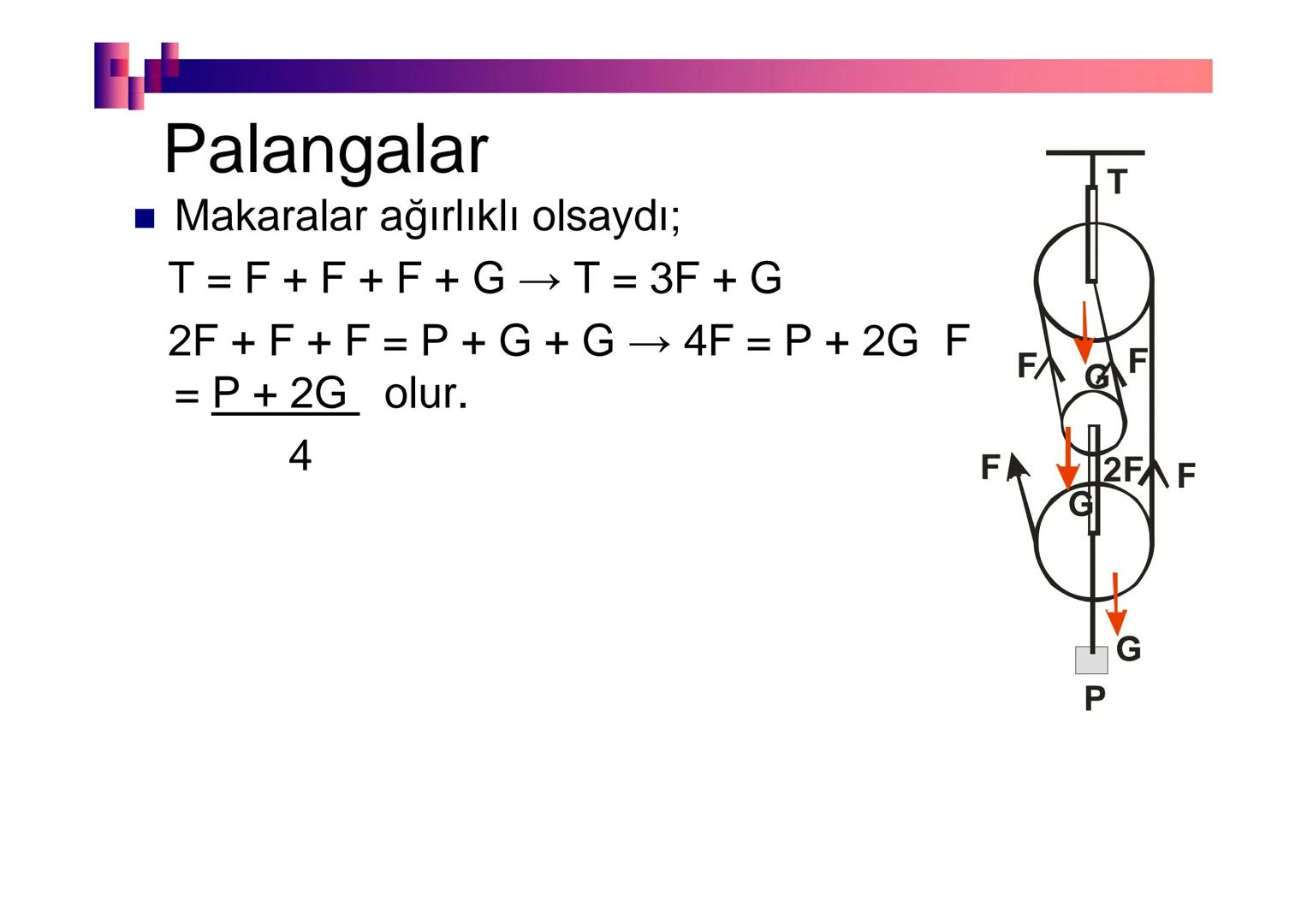Fizik I (Fizik ve Ölçme) - Ders sorumlusu: Yrd. Doç.Dr.Hilmi Kuşçu
Bu bölümde;
•Fizik ve Fiziğin Yöntemleri,
•Fiziksel Nicelikler, Standa