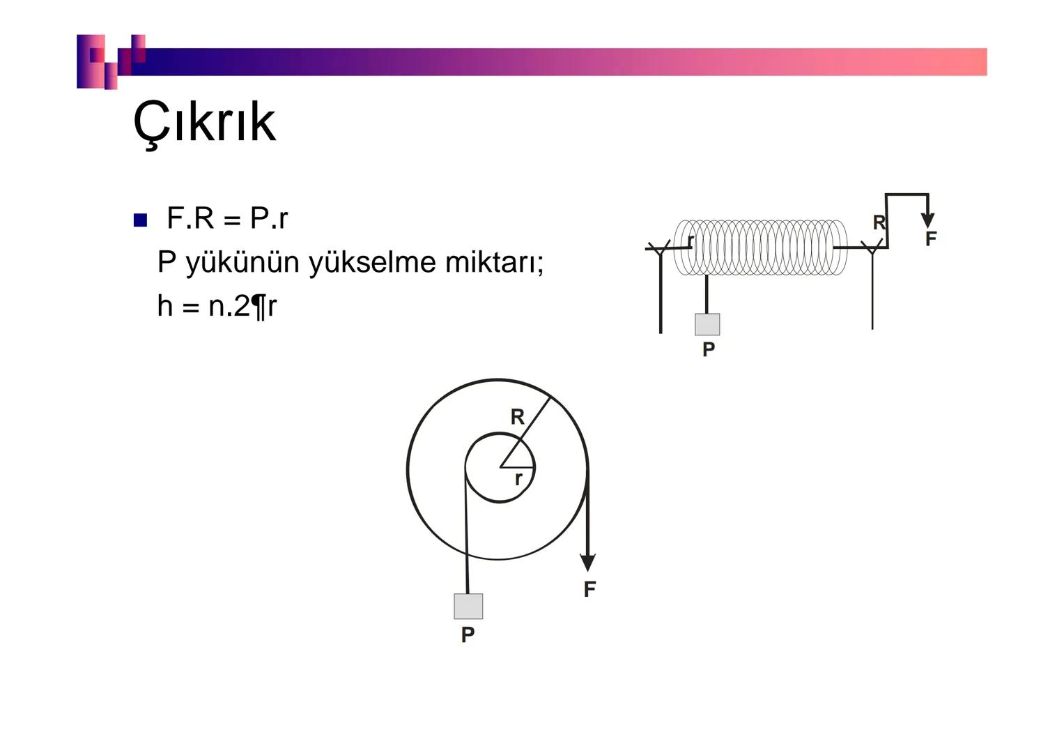 Fizik I (Fizik ve Ölçme) - Ders sorumlusu: Yrd. Doç.Dr.Hilmi Kuşçu
Bu bölümde;
•Fizik ve Fiziğin Yöntemleri,
•Fiziksel Nicelikler, Standa
