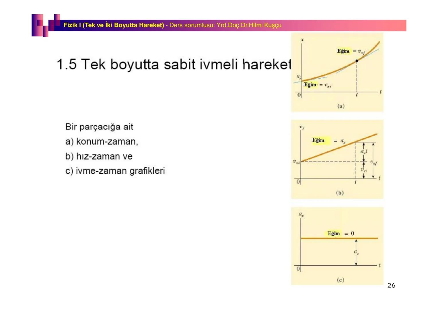 Fizik I (Fizik ve Ölçme) - Ders sorumlusu: Yrd. Doç.Dr.Hilmi Kuşçu
Bu bölümde;
•Fizik ve Fiziğin Yöntemleri,
•Fiziksel Nicelikler, Standa