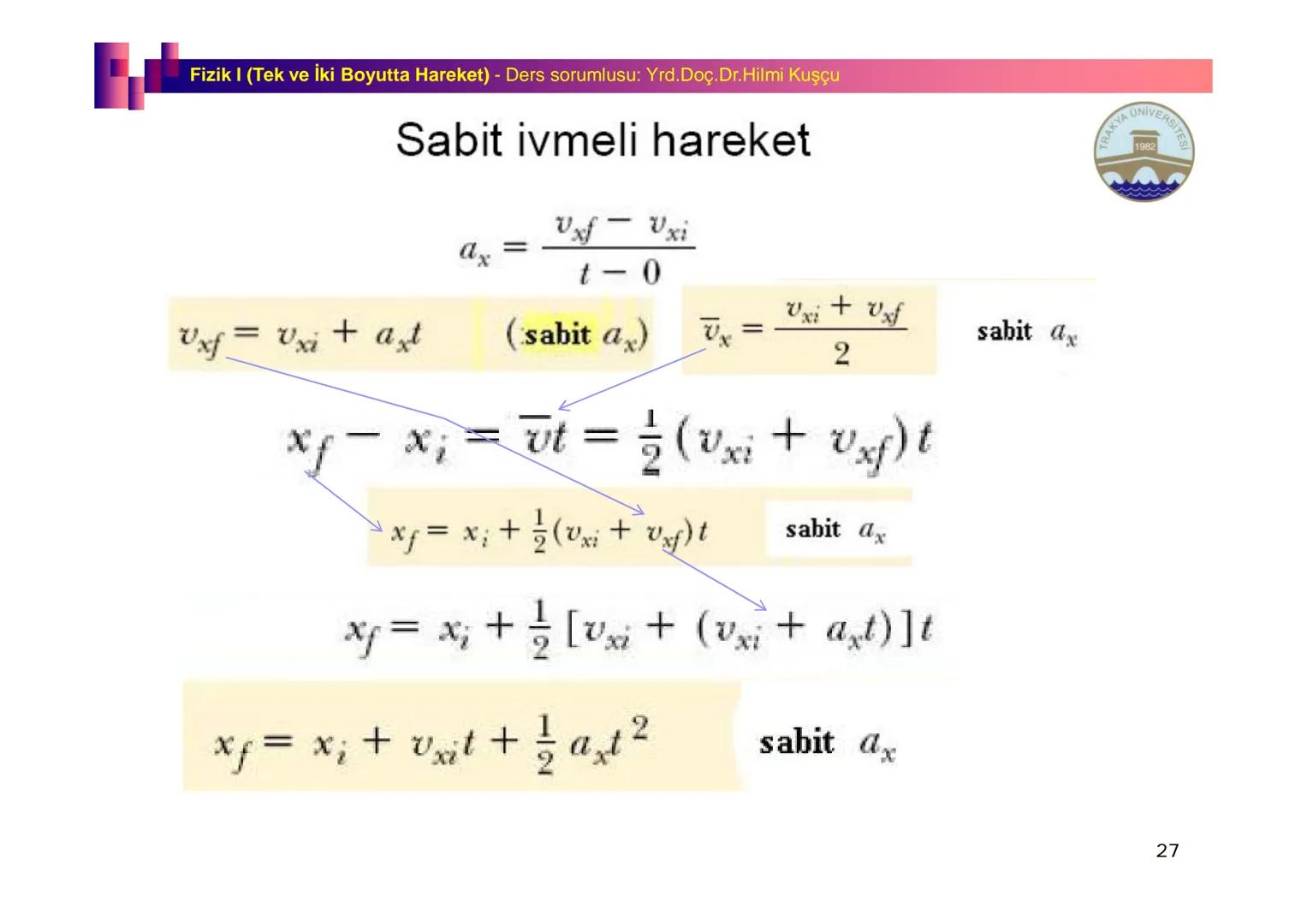 Fizik I (Fizik ve Ölçme) - Ders sorumlusu: Yrd. Doç.Dr.Hilmi Kuşçu
Bu bölümde;
•Fizik ve Fiziğin Yöntemleri,
•Fiziksel Nicelikler, Standa