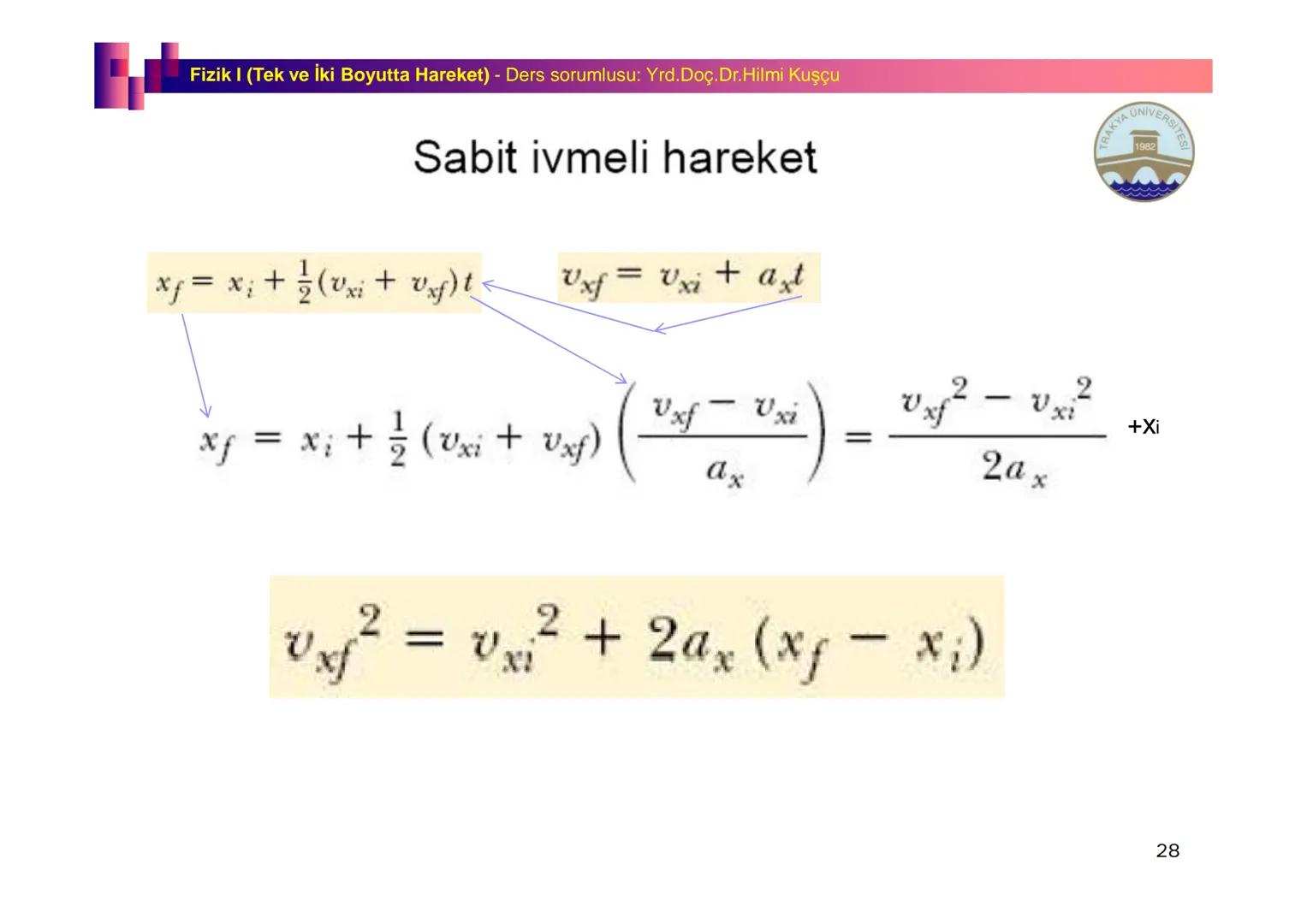 Fizik I (Fizik ve Ölçme) - Ders sorumlusu: Yrd. Doç.Dr.Hilmi Kuşçu
Bu bölümde;
•Fizik ve Fiziğin Yöntemleri,
•Fiziksel Nicelikler, Standa