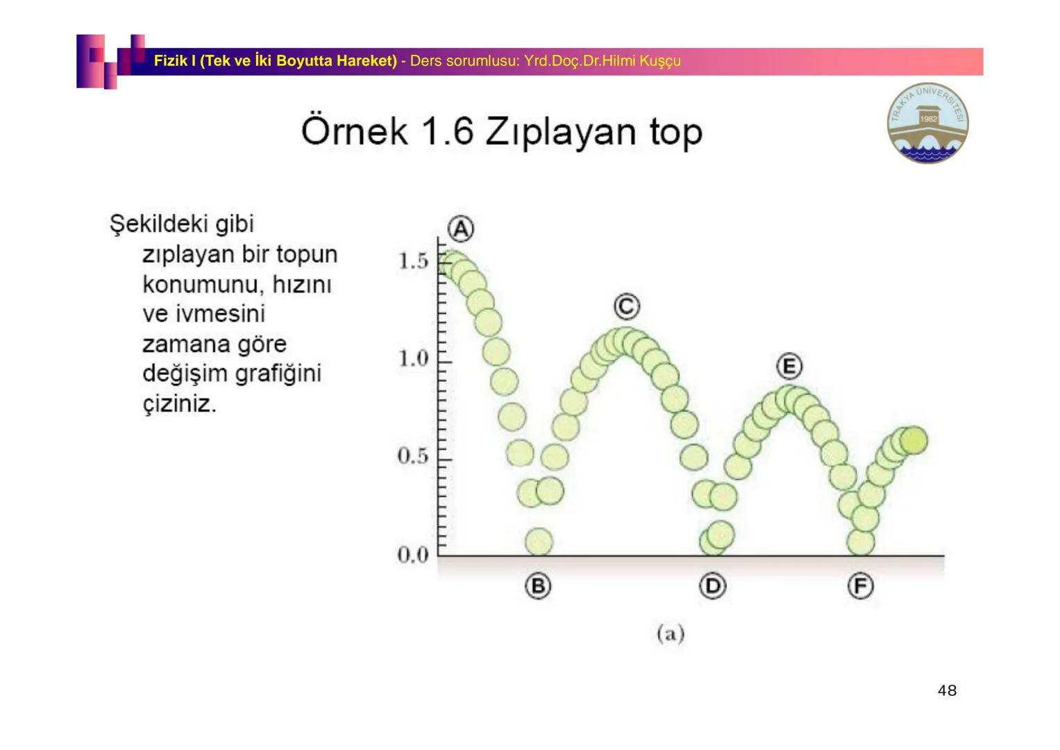 Fizik I (Fizik ve Ölçme) - Ders sorumlusu: Yrd. Doç.Dr.Hilmi Kuşçu
Bu bölümde;
•Fizik ve Fiziğin Yöntemleri,
•Fiziksel Nicelikler, Standa