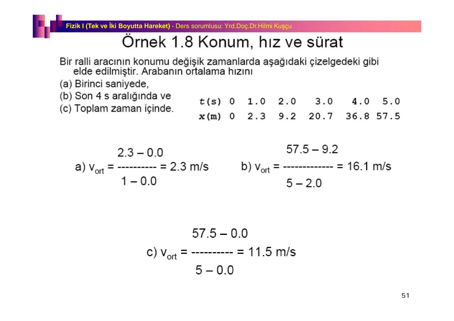Fizik I (Fizik ve Ölçme) - Ders sorumlusu: Yrd. Doç.Dr.Hilmi Kuşçu
Bu bölümde;
•Fizik ve Fiziğin Yöntemleri,
•Fiziksel Nicelikler, Standa