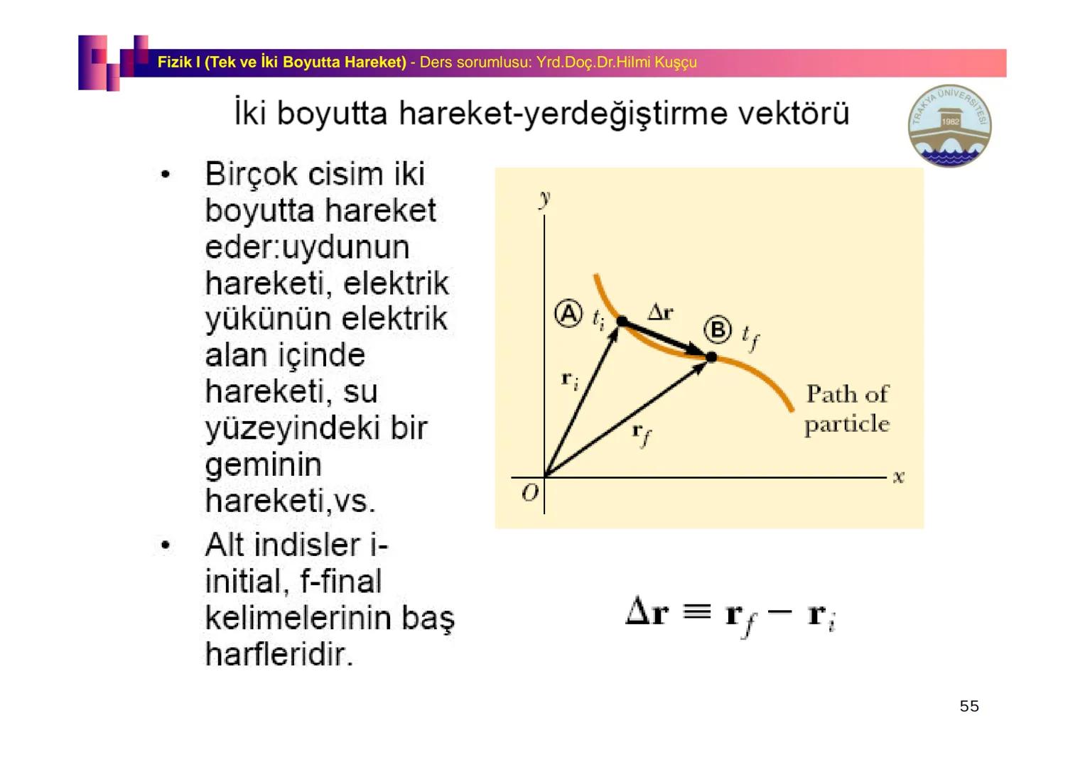 Fizik I (Fizik ve Ölçme) - Ders sorumlusu: Yrd. Doç.Dr.Hilmi Kuşçu
Bu bölümde;
•Fizik ve Fiziğin Yöntemleri,
•Fiziksel Nicelikler, Standa