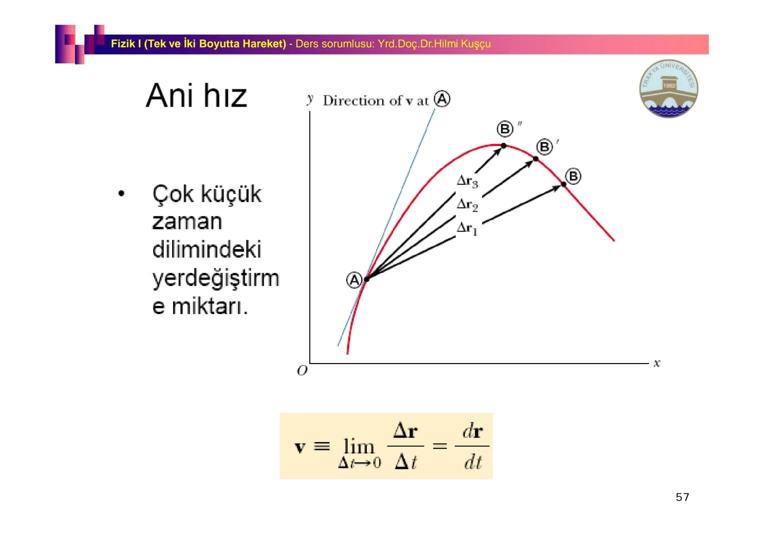 Fizik I (Fizik ve Ölçme) - Ders sorumlusu: Yrd. Doç.Dr.Hilmi Kuşçu
Bu bölümde;
•Fizik ve Fiziğin Yöntemleri,
•Fiziksel Nicelikler, Standa