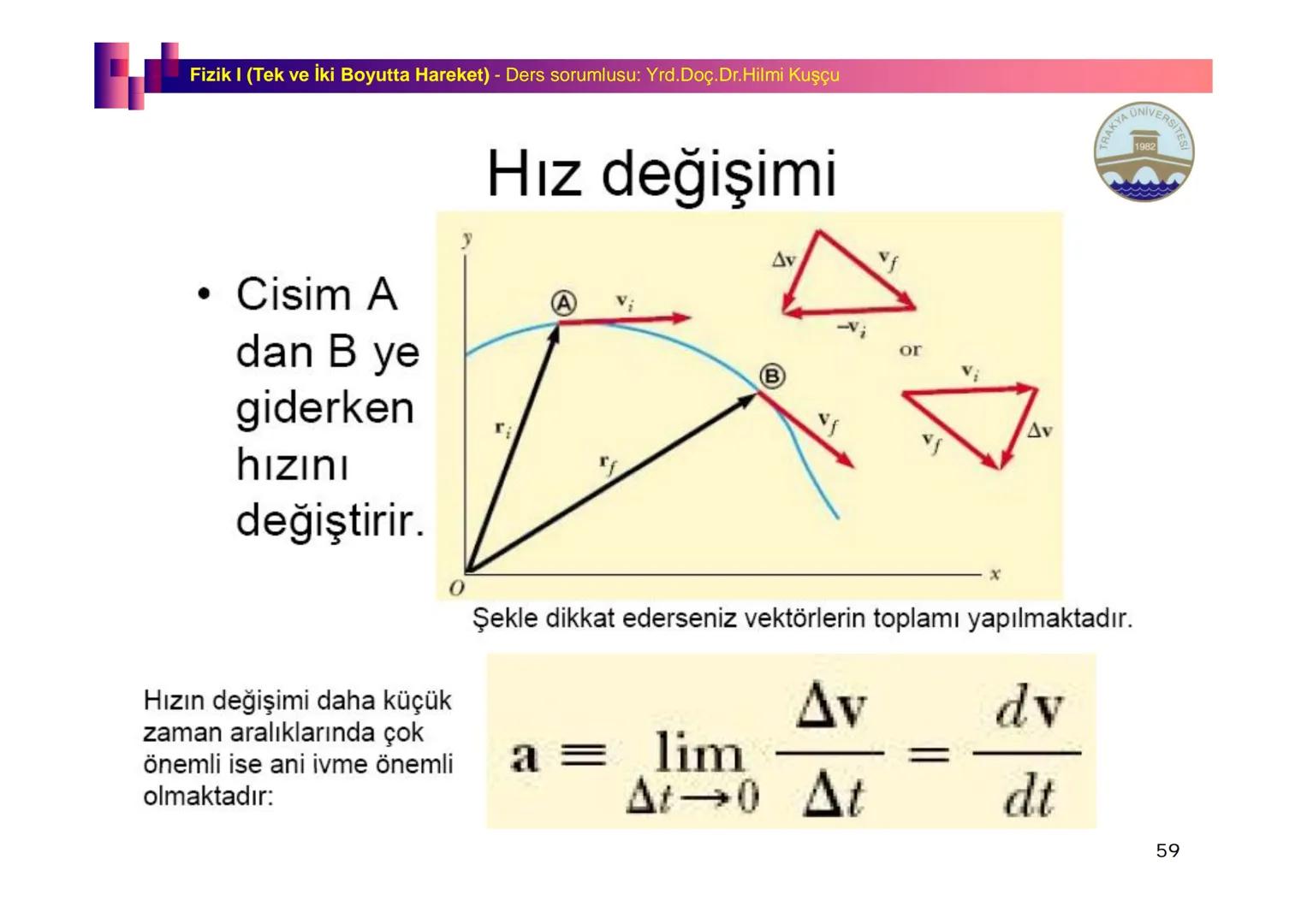 Fizik I (Fizik ve Ölçme) - Ders sorumlusu: Yrd. Doç.Dr.Hilmi Kuşçu
Bu bölümde;
•Fizik ve Fiziğin Yöntemleri,
•Fiziksel Nicelikler, Standa