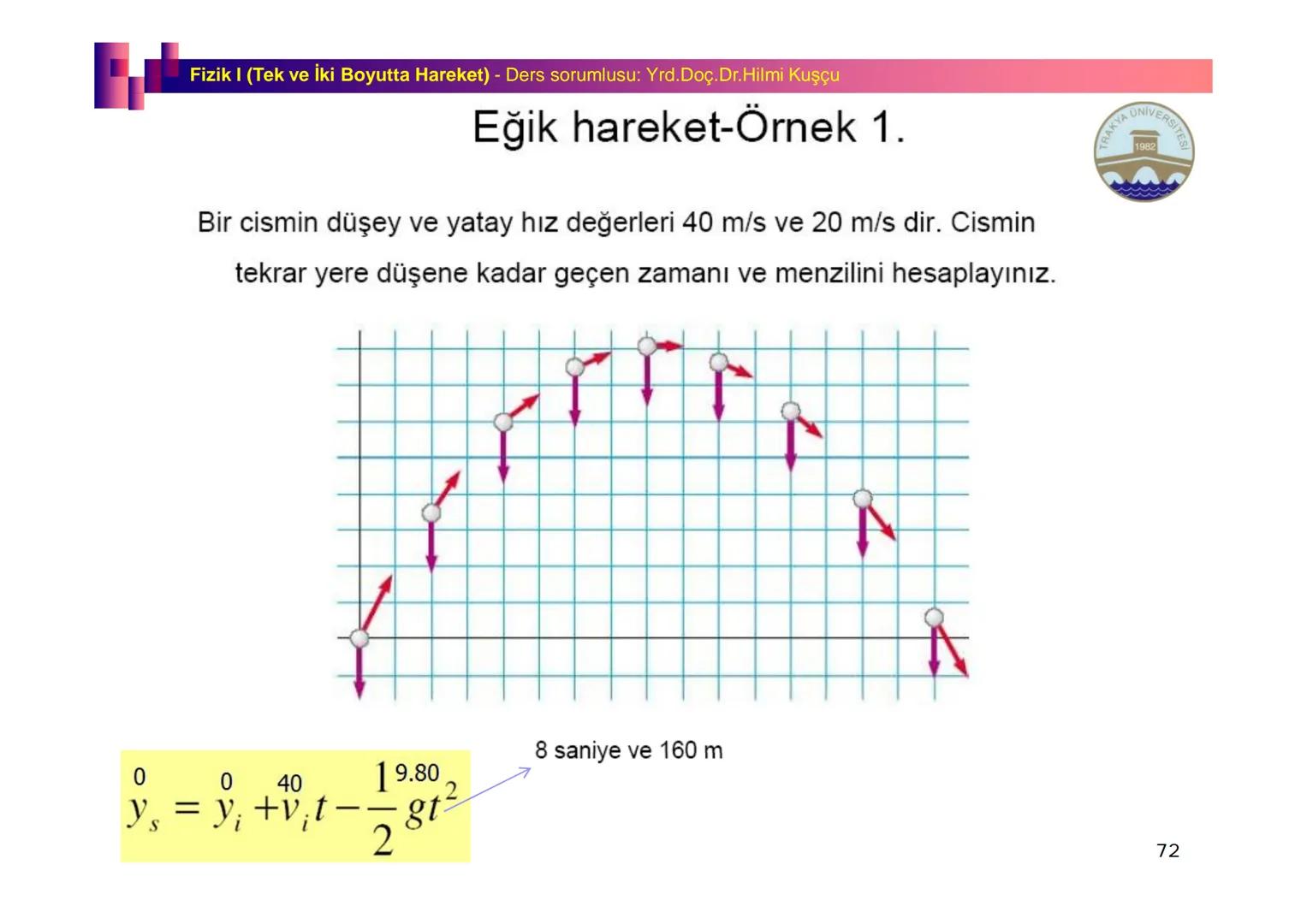 Fizik I (Fizik ve Ölçme) - Ders sorumlusu: Yrd. Doç.Dr.Hilmi Kuşçu
Bu bölümde;
•Fizik ve Fiziğin Yöntemleri,
•Fiziksel Nicelikler, Standa