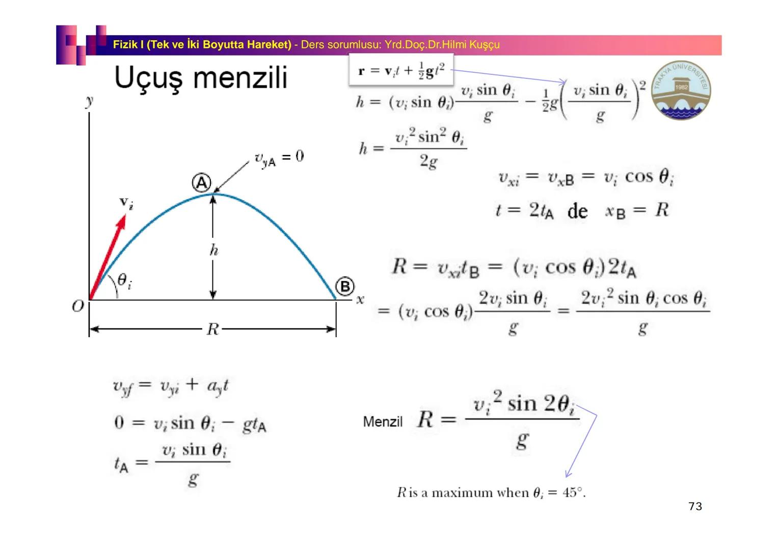 Fizik I (Fizik ve Ölçme) - Ders sorumlusu: Yrd. Doç.Dr.Hilmi Kuşçu
Bu bölümde;
•Fizik ve Fiziğin Yöntemleri,
•Fiziksel Nicelikler, Standa