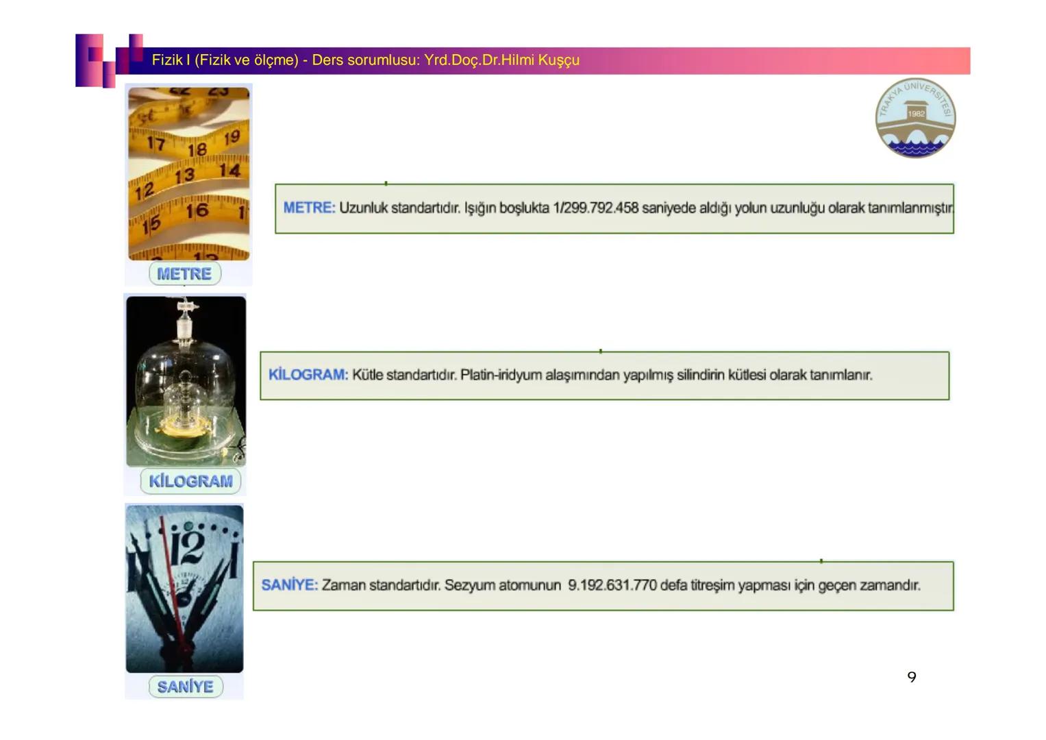 Fizik I (Fizik ve Ölçme) - Ders sorumlusu: Yrd. Doç.Dr.Hilmi Kuşçu
Bu bölümde;
•Fizik ve Fiziğin Yöntemleri,
•Fiziksel Nicelikler, Standa