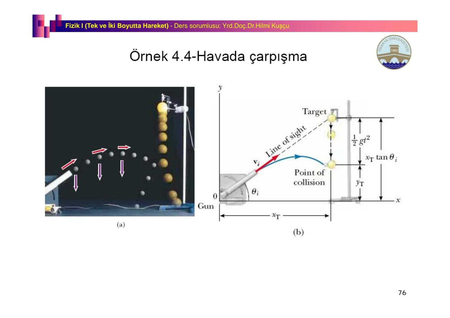 Fizik I (Fizik ve Ölçme) - Ders sorumlusu: Yrd. Doç.Dr.Hilmi Kuşçu
Bu bölümde;
•Fizik ve Fiziğin Yöntemleri,
•Fiziksel Nicelikler, Standa