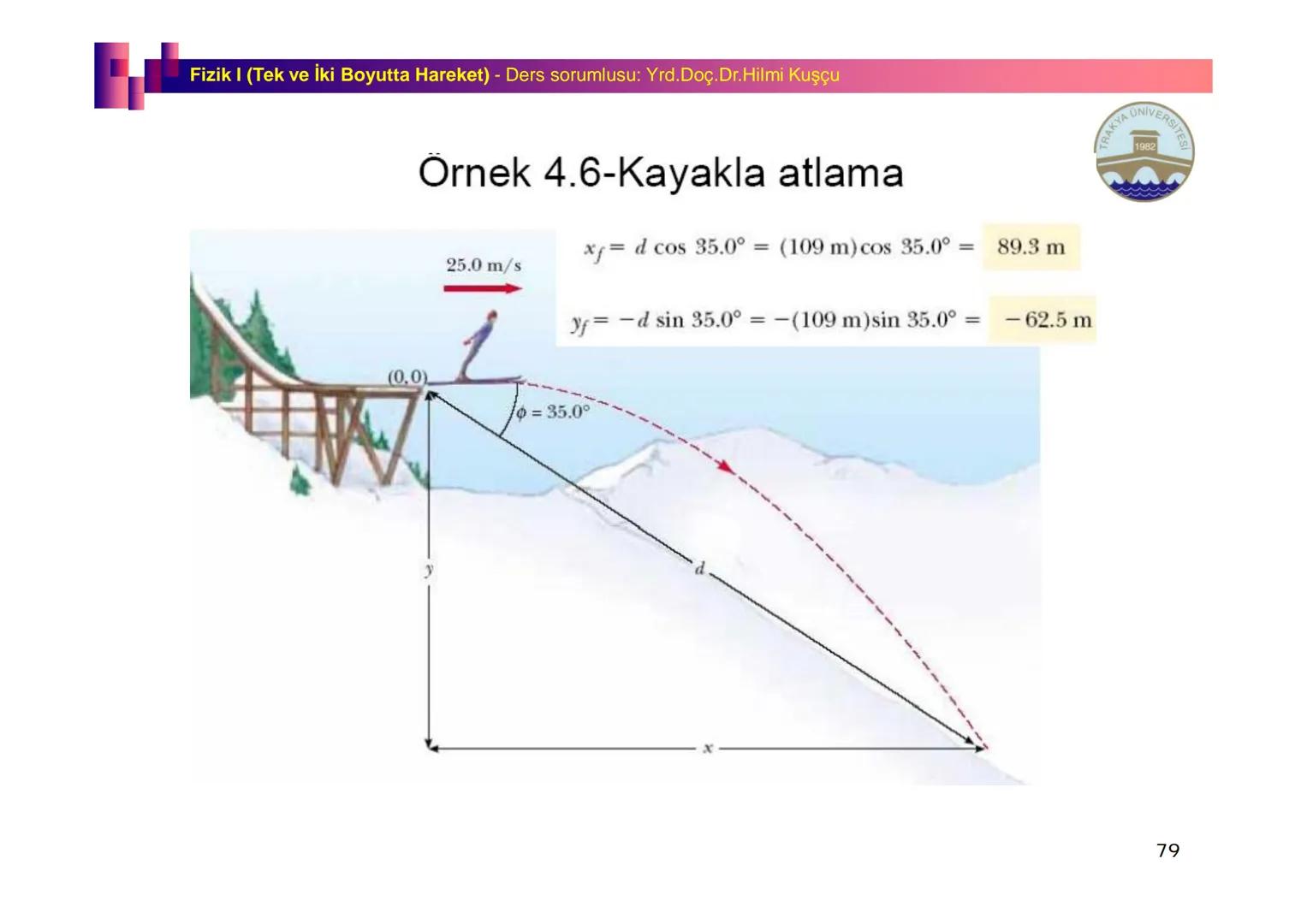 Fizik I (Fizik ve Ölçme) - Ders sorumlusu: Yrd. Doç.Dr.Hilmi Kuşçu
Bu bölümde;
•Fizik ve Fiziğin Yöntemleri,
•Fiziksel Nicelikler, Standa