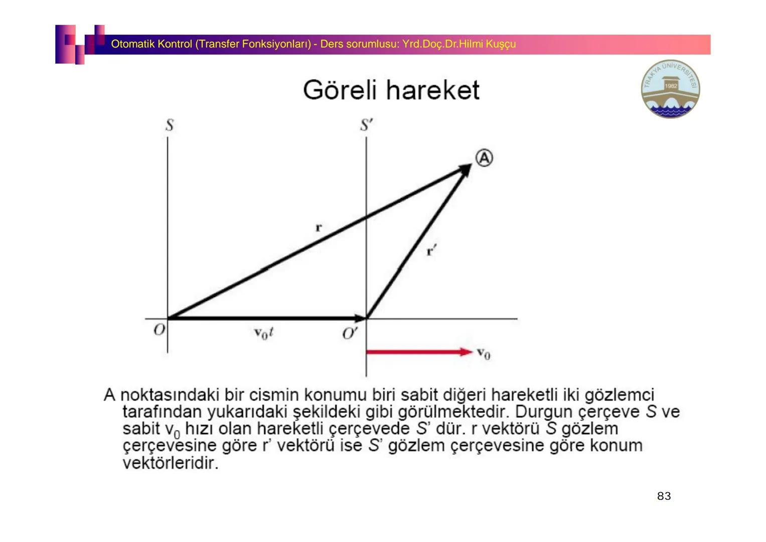 Fizik I (Fizik ve Ölçme) - Ders sorumlusu: Yrd. Doç.Dr.Hilmi Kuşçu
Bu bölümde;
•Fizik ve Fiziğin Yöntemleri,
•Fiziksel Nicelikler, Standa