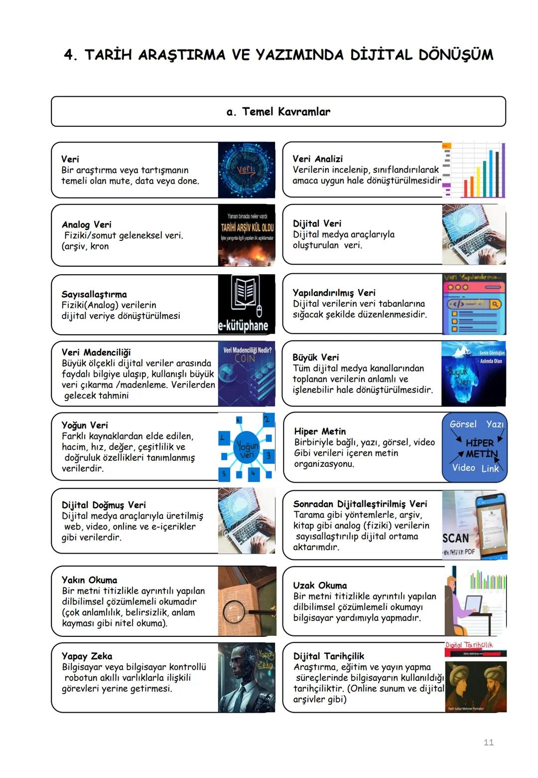 EYNH
9.
SINIF
YENİ MÜFREDAT
HİPER METİN
#TARİHÇİ
#TARİHÇİ YOUTUBE KANALI
VİDEO PDF DERS NOTLARI
İbrahim AYDOĞAN
tarihciyoutube
#TARİHÇ