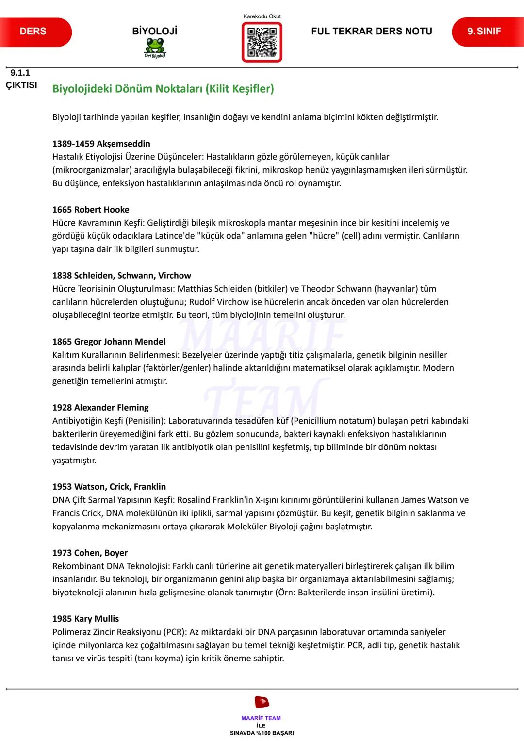 2025-2026
TÜRKİYE YÜZYILI MAARİF MODELİ
# 9. SINIF
Cici Biyoloji
BİYOLOJİ
Cici Biyoloji
FULL TEKRAR DERS NOTLARI (1. YAZILIYA KADAR)
#