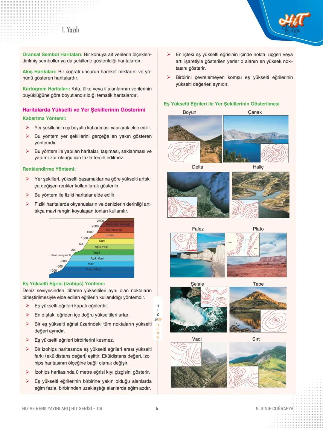 9.
Coğrafya
Sınıf
Tema
1. Dönem
Konu
1. Yazılı
HR
HIZ VE RENK
4
सा
06
DOĞA VE İNSAN ETKİLEŞİMİ
➤ Doğal ortam; litosfer (taş küre), atmosf