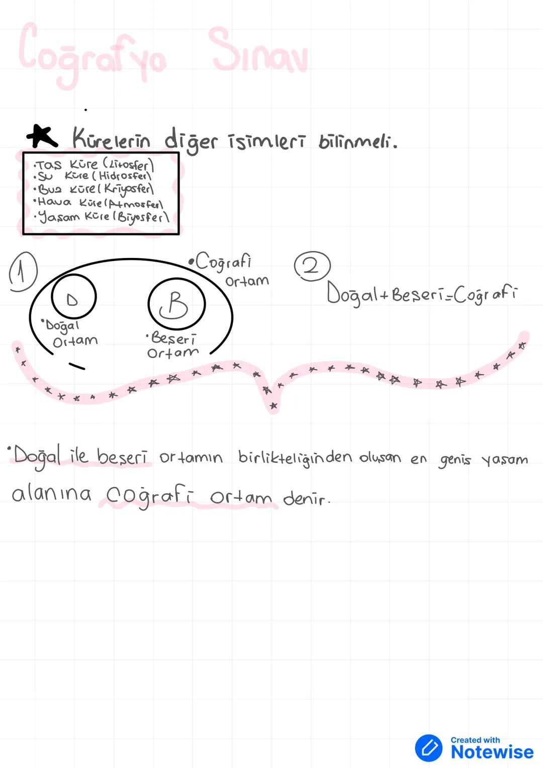 Coğrafya Sınav
* Kürelerin diğer isimleri bilinmeli.
Tas Küre (Litosfer)
Su Küre (Hidrosfer
•Buz Kürel Kriyosferl
•Hava Kürel Atmosfer
•Ya