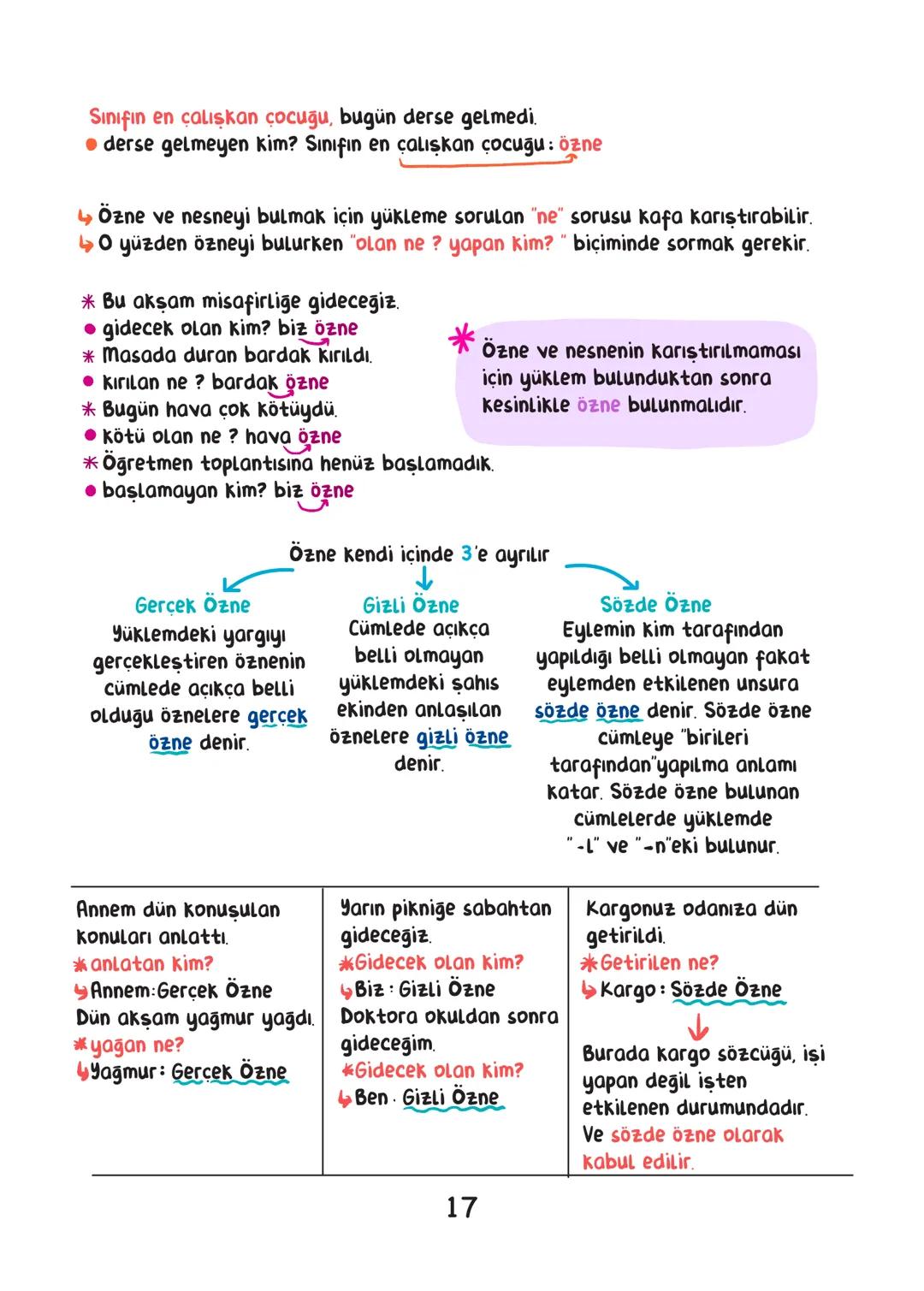 TÜRKÇE
• İÇİNDEKİLER.
SÖZCÜKTE ANLAM 1
CÜMLEDE ANLAM. 4
PARÇADA ANLAM. 7
CÜMLENİN ÖĞELERİ 16
FİİLDE EYLEMDE ÇATI. 21
CÜMLE TÜRLERİ 24