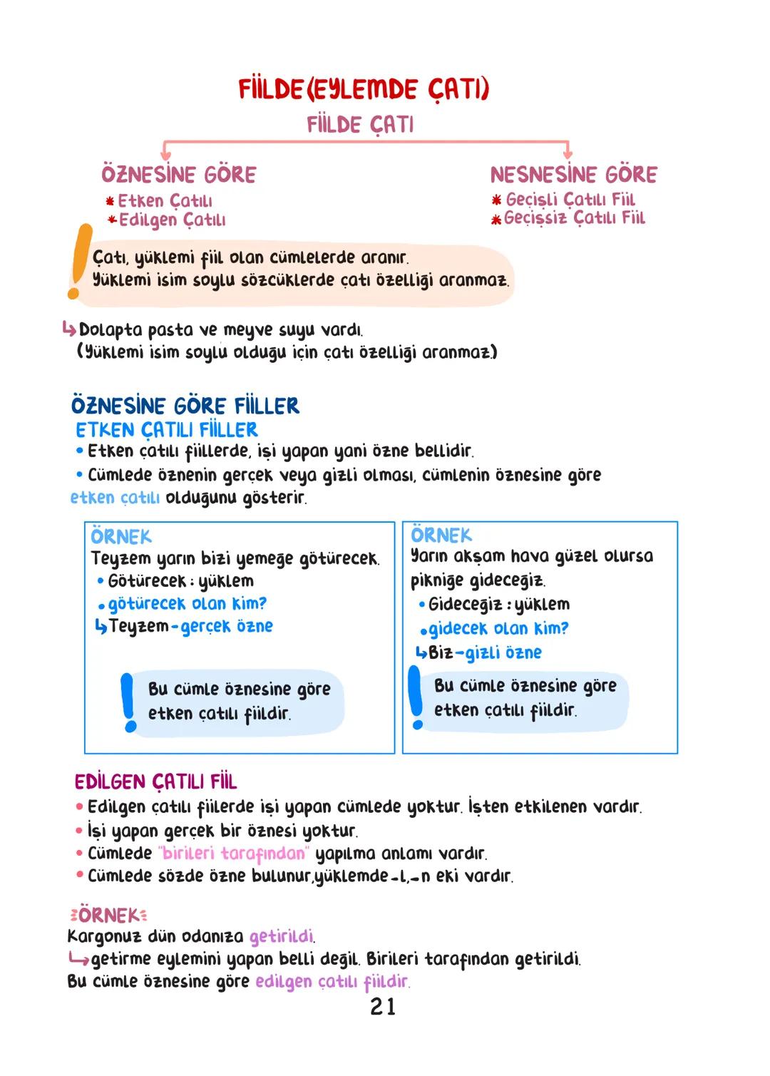 TÜRKÇE
• İÇİNDEKİLER.
SÖZCÜKTE ANLAM 1
CÜMLEDE ANLAM. 4
PARÇADA ANLAM. 7
CÜMLENİN ÖĞELERİ 16
FİİLDE EYLEMDE ÇATI. 21
CÜMLE TÜRLERİ 24