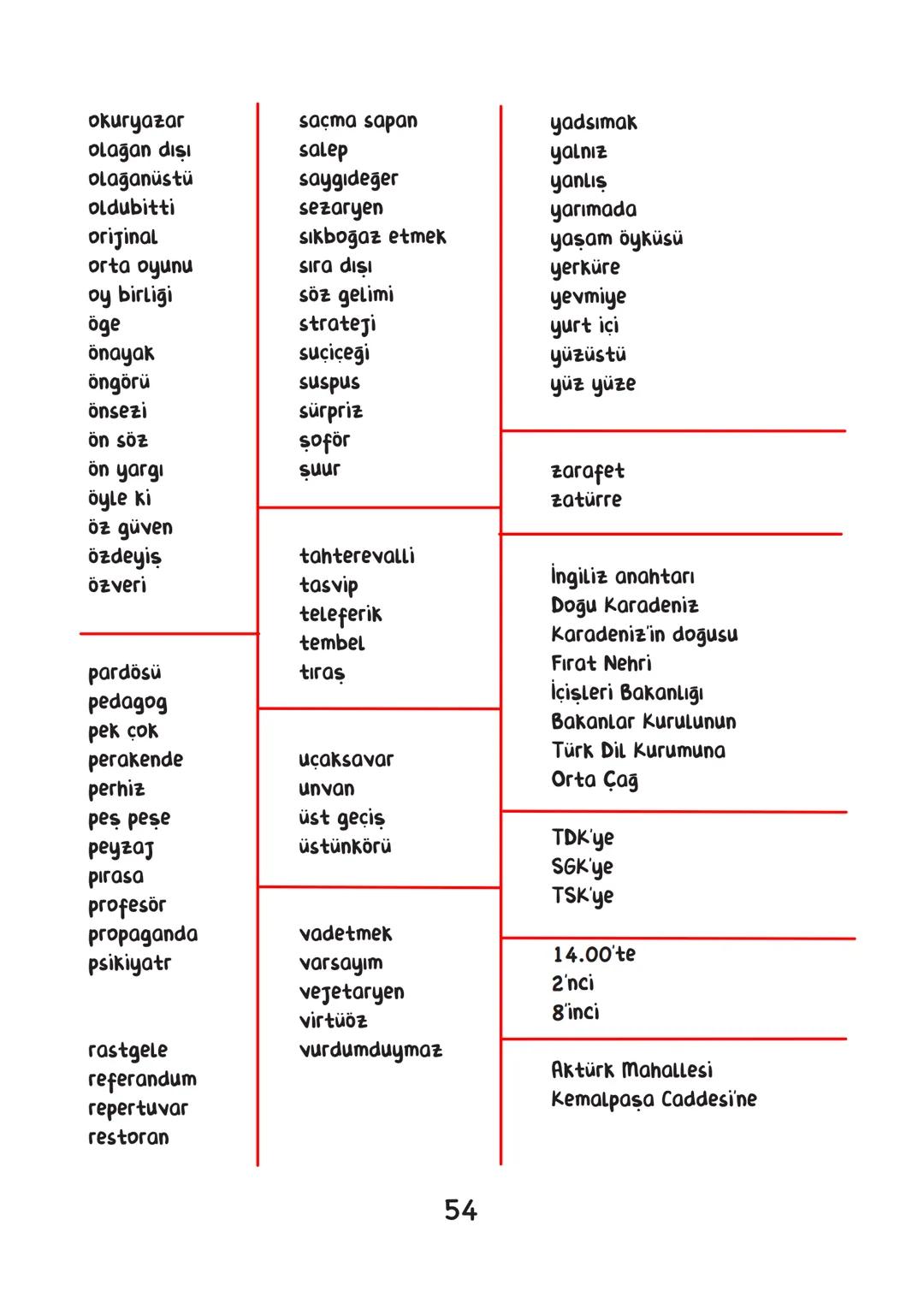 TÜRKÇE
• İÇİNDEKİLER.
SÖZCÜKTE ANLAM 1
CÜMLEDE ANLAM. 4
PARÇADA ANLAM. 7
CÜMLENİN ÖĞELERİ 16
FİİLDE EYLEMDE ÇATI. 21
CÜMLE TÜRLERİ 24