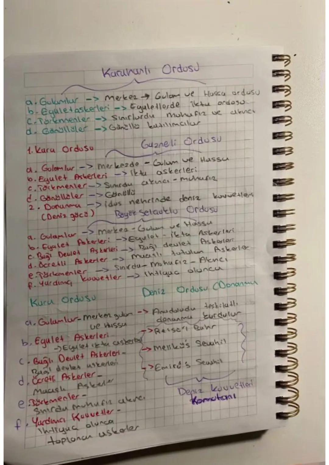 10. Sınıf Turih 1.Dönem 1.Yazılı
Hazırlık Ders Notluri
Anudolu'ya Türk Akınları
> iskitler mö VII.4.4, ilk Akiniar
Hunlar ms 10.y.y
→ Sibi