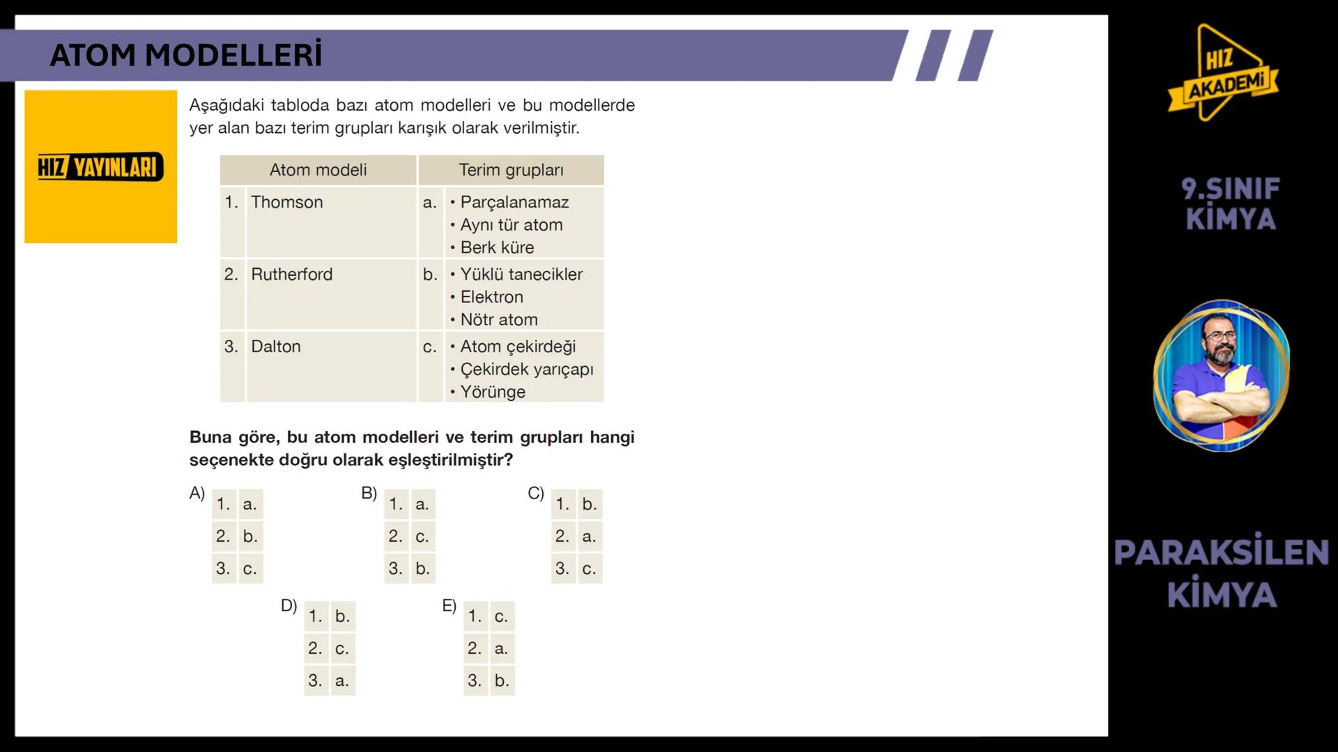 # 1. TEMA
1.2.1
ATOM
TEORİLERİ
VE ATOMUN
YAPISI
9.SINIF
KİMYA
PARAKSİLEN
KİMYA # BU KONUDAN ÇÖZECEĞİMİZ SORU SAYISI
# 72
# 9.SINIF KİMY