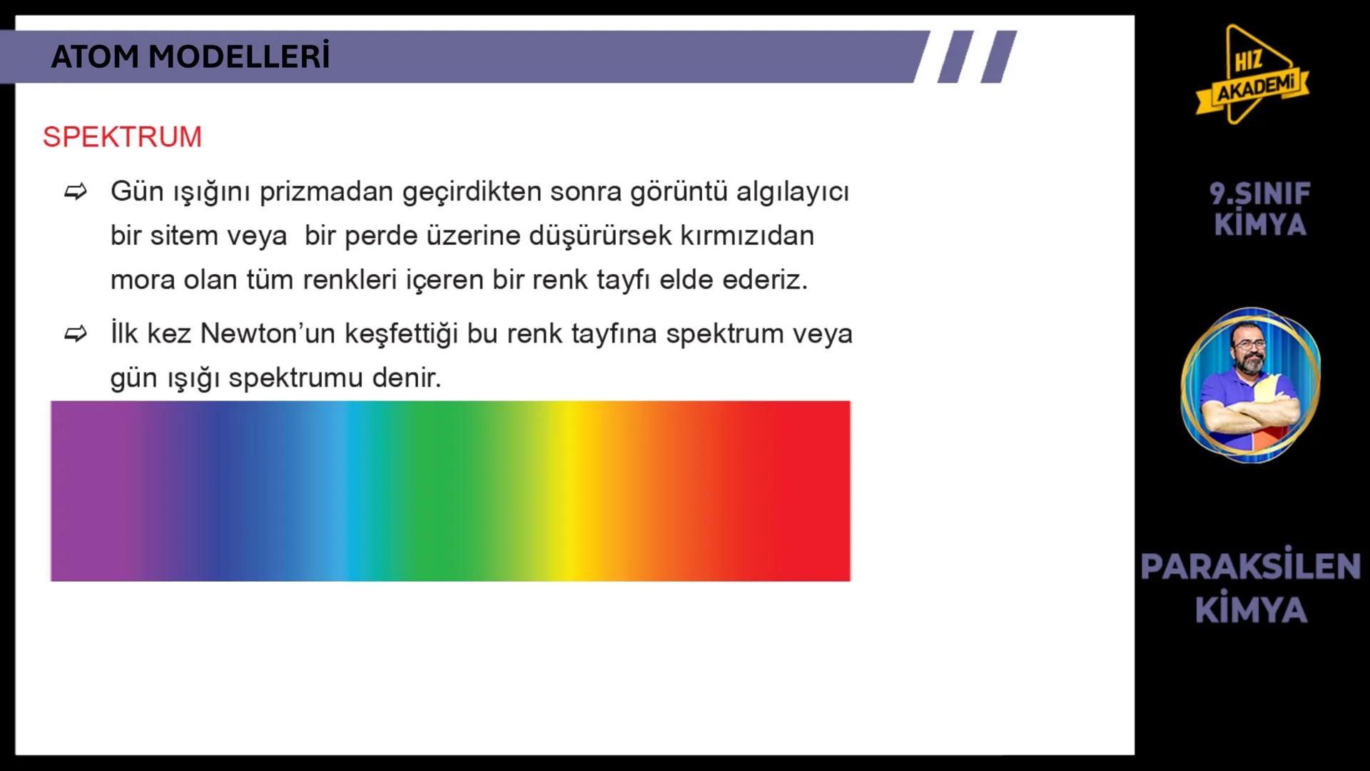 # 1. TEMA
1.2.1
ATOM
TEORİLERİ
VE ATOMUN
YAPISI
9.SINIF
KİMYA
PARAKSİLEN
KİMYA # BU KONUDAN ÇÖZECEĞİMİZ SORU SAYISI
# 72
# 9.SINIF KİMY