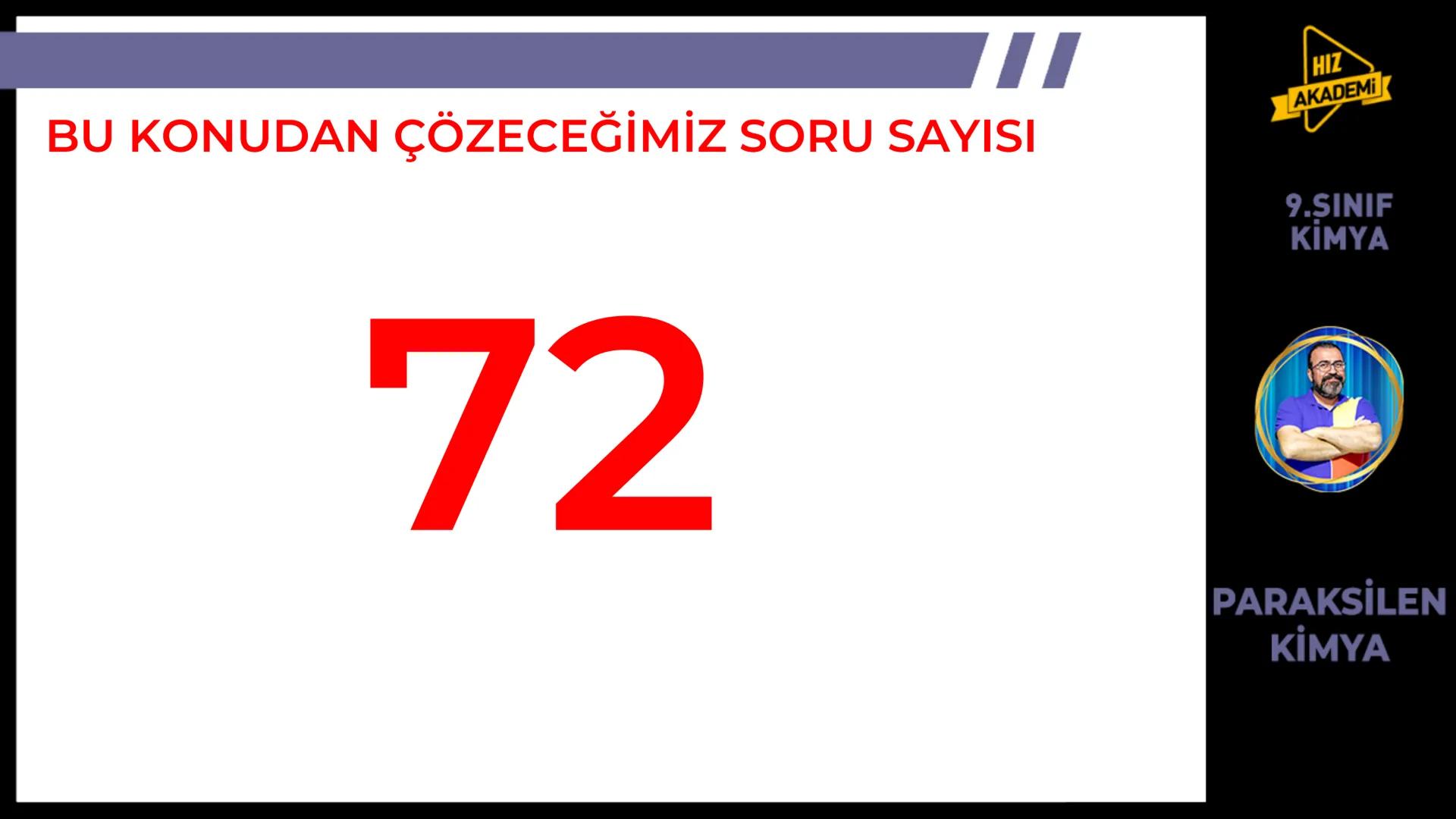 # 1. TEMA
1.2.1
ATOM
TEORİLERİ
VE ATOMUN
YAPISI
9.SINIF
KİMYA
PARAKSİLEN
KİMYA # BU KONUDAN ÇÖZECEĞİMİZ SORU SAYISI
# 72
# 9.SINIF KİMY