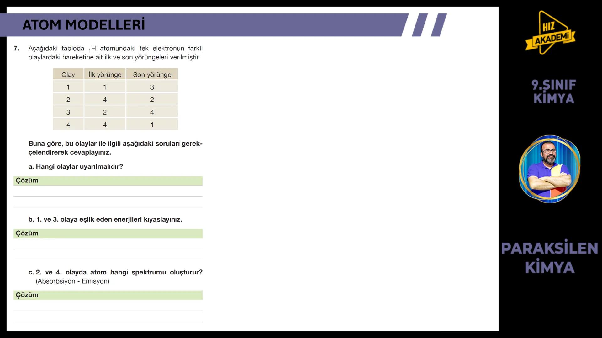 # 1. TEMA
1.2.1
ATOM
TEORİLERİ
VE ATOMUN
YAPISI
9.SINIF
KİMYA
PARAKSİLEN
KİMYA # BU KONUDAN ÇÖZECEĞİMİZ SORU SAYISI
# 72
# 9.SINIF KİMY