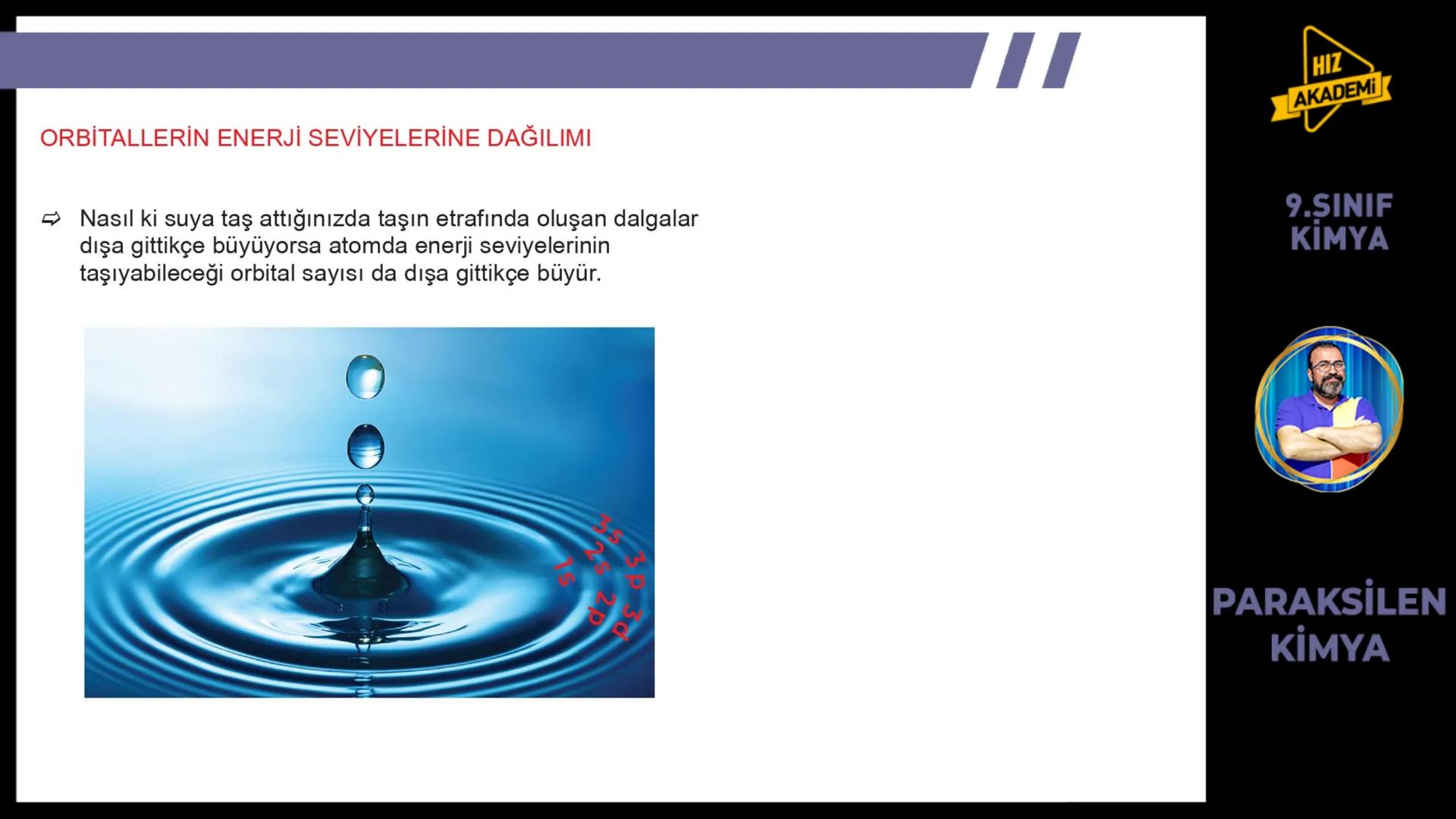 # 1. TEMA
1.2.1
ATOM
TEORİLERİ
VE ATOMUN
YAPISI
9.SINIF
KİMYA
PARAKSİLEN
KİMYA # BU KONUDAN ÇÖZECEĞİMİZ SORU SAYISI
# 72
# 9.SINIF KİMY
